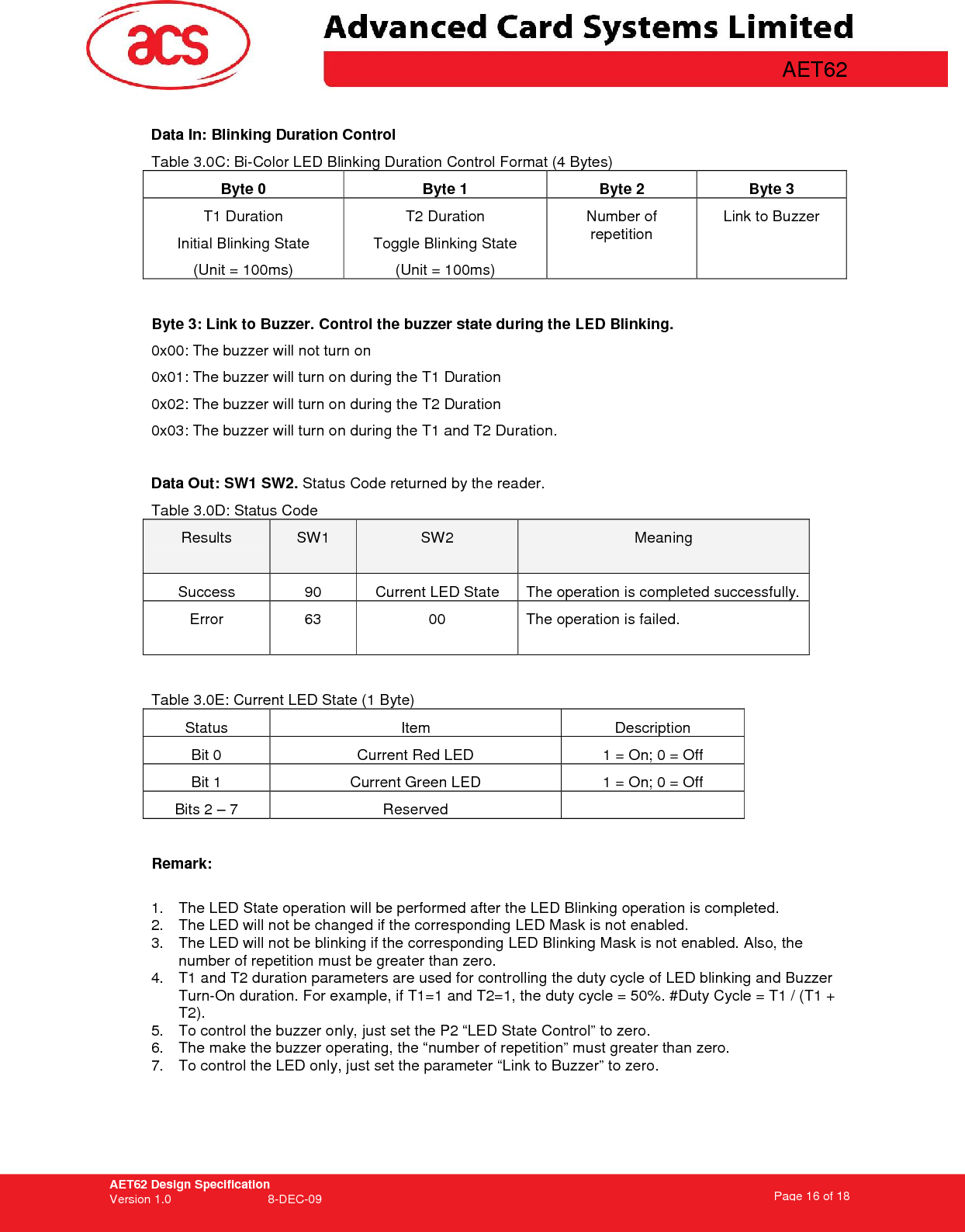 AET62 Design Specification Version 1.0   8-DEC-09 Page 16 of 18   AET62  Data In: Blinking Duration Control Table 3.0C: Bi-Color LED Blinking Duration Control Format (4 Bytes) Byte 0  Byte 1  Byte 2  Byte 3 T1 Duration Initial Blinking State (Unit = 100ms) T2 Duration Toggle Blinking State (Unit = 100ms) Number of repetition Link to Buzzer   Byte 3: Link to Buzzer. Control the buzzer state during the LED Blinking. 0x00: The buzzer will not turn on 0x01: The buzzer will turn on during the T1 Duration 0x02: The buzzer will turn on during the T2 Duration 0x03: The buzzer will turn on during the T1 and T2 Duration.  Data Out: SW1 SW2. Status Code returned by the reader. Table 3.0D: Status Code Results  SW1  SW2  Meaning Success  90  Current LED State  The operation is completed successfully. Error  63  00  The operation is failed.   Table 3.0E: Current LED State (1 Byte) Status  Item  Description Bit 0  Current Red LED  1 = On; 0 = Off Bit 1  Current Green LED  1 = On; 0 = Off Bits 2 – 7  Reserved    Remark:  1.  The LED State operation will be performed after the LED Blinking operation is completed. 2.  The LED will not be changed if the corresponding LED Mask is not enabled. 3.  The LED will not be blinking if the corresponding LED Blinking Mask is not enabled. Also, the number of repetition must be greater than zero. 4.  T1 and T2 duration parameters are used for controlling the duty cycle of LED blinking and Buzzer Turn-On duration. For example, if T1=1 and T2=1, the duty cycle = 50%. #Duty Cycle = T1 / (T1 + T2). 5.  To control the buzzer only, just set the P2 “LED State Control” to zero. 6.  The make the buzzer operating, the “number of repetition” must greater than zero. 7.  To control the LED only, just set the parameter “Link to Buzzer” to zero.  