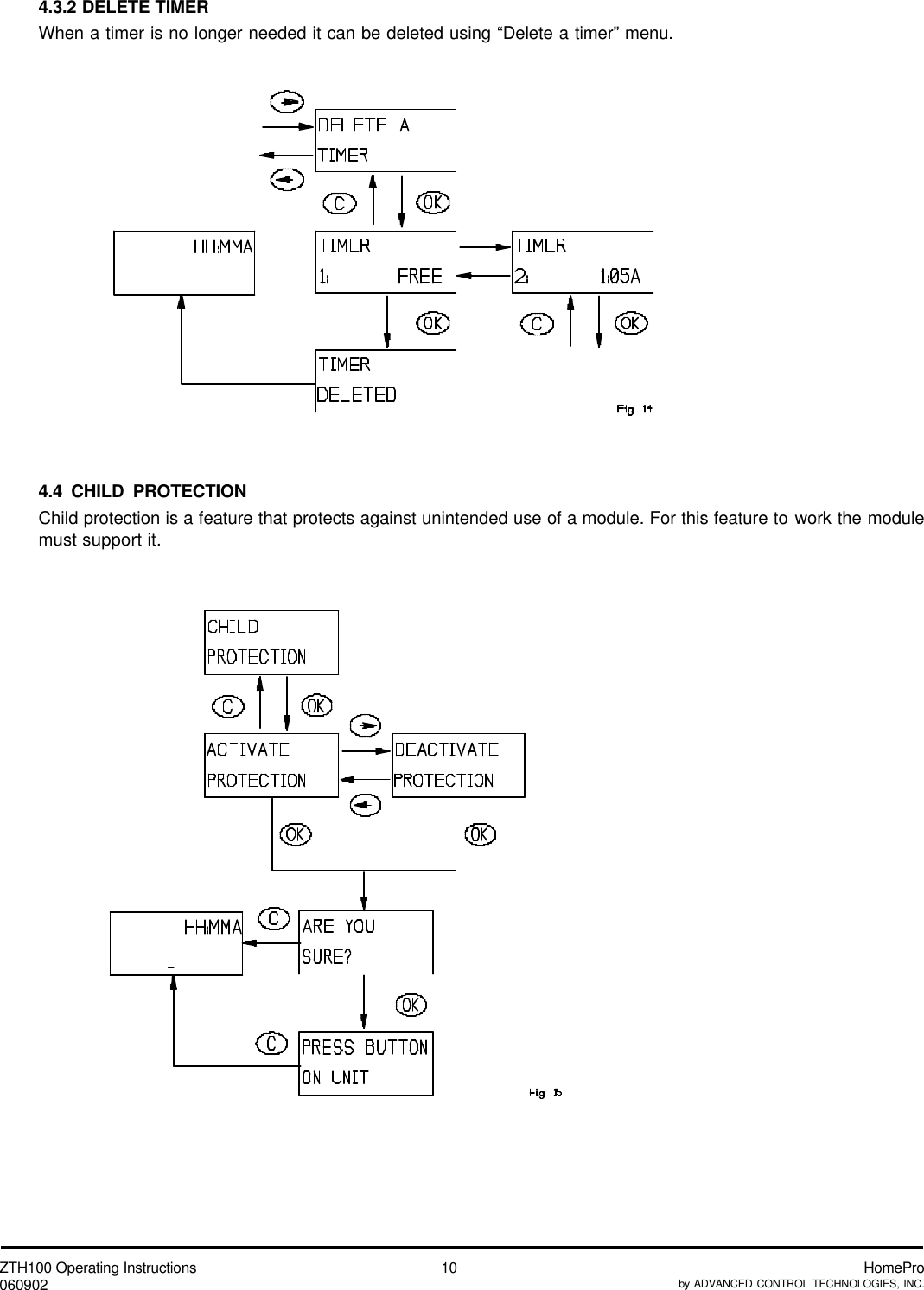 ZTH100 Operating Instructions060902 HomeProby ADVANCED CONTROL TECHNOLOGIES, INC.104.3.2 DELETE TIMERWhen a timer is no longer needed it can be deleted using “Delete a timer” menu.4.4 CHILD PROTECTIONChild protection is a feature that protects against unintended use of a module. For this feature to work the modulemust support it.