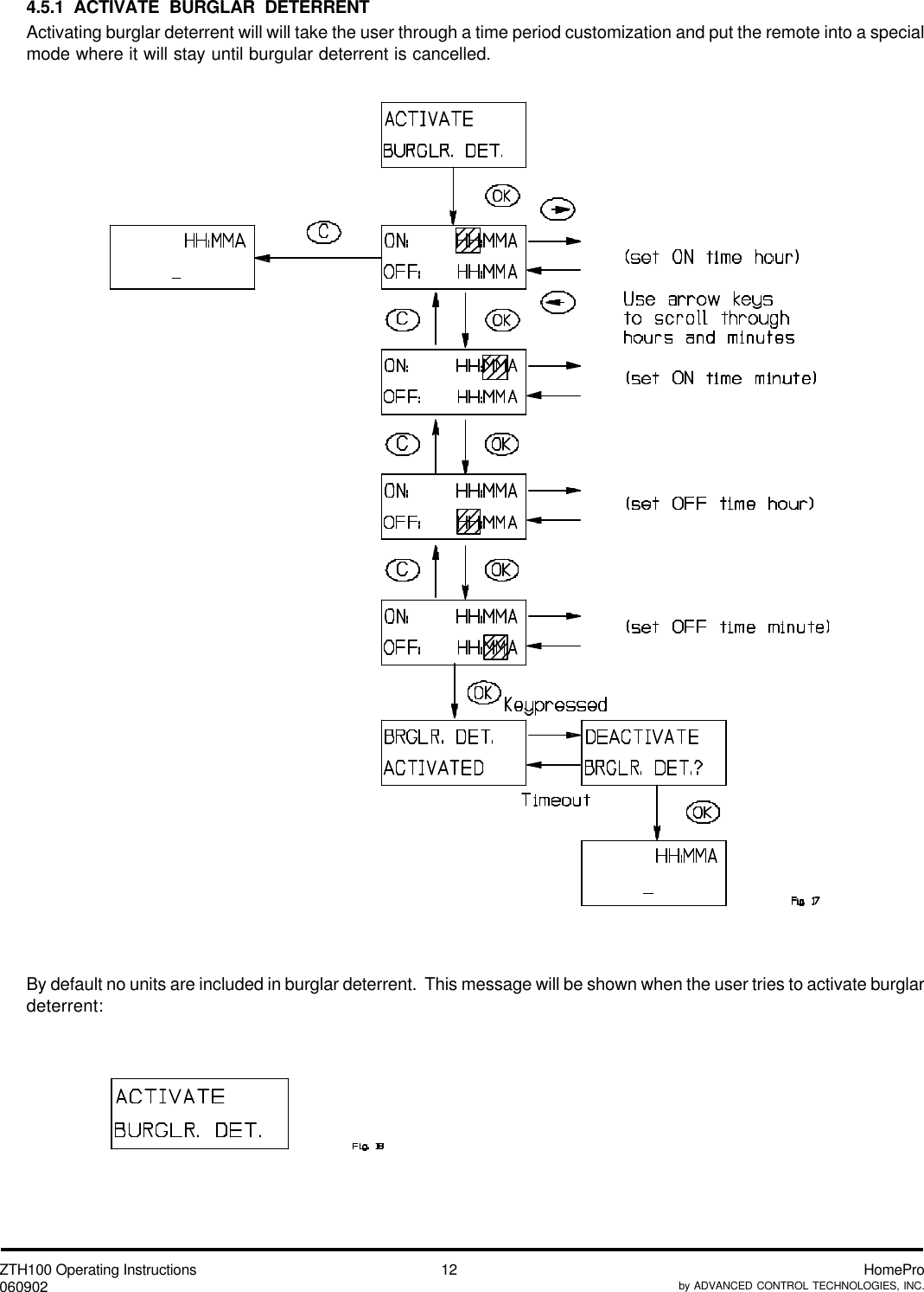 ZTH100 Operating Instructions060902 HomeProby ADVANCED CONTROL TECHNOLOGIES, INC.124.5.1 ACTIVATE BURGLAR DETERRENTActivating burglar deterrent will will take the user through a time period customization and put the remote into a specialmode where it will stay until burgular deterrent is cancelled.By default no units are included in burglar deterrent.  This message will be shown when the user tries to activate burglardeterrent: