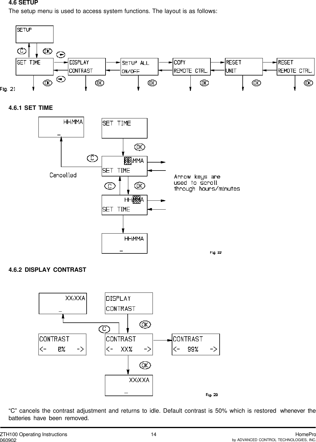 ZTH100 Operating Instructions060902 HomeProby ADVANCED CONTROL TECHNOLOGIES, INC.144.6 SETUPThe setup menu is used to access system functions. The layout is as follows:4.6.1 SET TIME4.6.2  DISPLAY CONTRAST“C” cancels the contrast adjustment and returns to idle. Default contrast is 50% which is restored  whenever thebatteries have been removed.