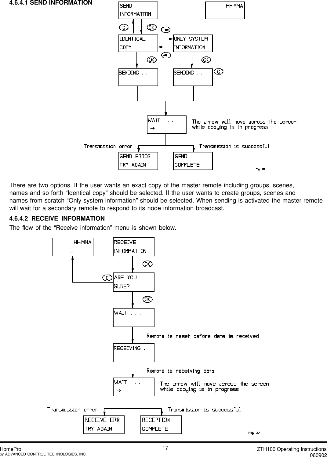 ZTH100 Operating Instructions060902HomeProby ADVANCED CONTROL TECHNOLOGIES, INC.174.6.4.1 SEND INFORMATIONThere are two options. If the user wants an exact copy of the master remote including groups, scenes,names and so forth “Identical copy” should be selected. If the user wants to create groups, scenes andnames from scratch “Only system information” should be selected. When sending is activated the master remotewill wait for a secondary remote to respond to its node information broadcast.4.6.4.2 RECEIVE INFORMATIONThe flow of the “Receive information” menu is shown below.