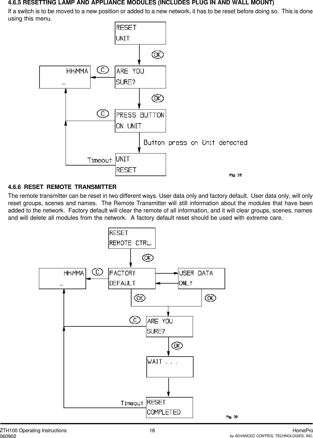 ZTH100 Operating Instructions060902 HomeProby ADVANCED CONTROL TECHNOLOGIES, INC.184.6.5 RESETTING LAMP AND APPLIANCE MODULES (INCLUDES PLUG IN AND WALL MOUNT)If a switch is to be moved to a new position or added to a new network, it has to be reset before doing so.  This is doneusing this menu.4.6.6 RESET REMOTE TRANSMITTERThe remote transmitter can be reset in two different ways. User data only and factory default.  User data only, will onlyreset groups, scenes and names.  The Remote Transmitter will still information about the modules that have beenadded to the network.  Factory default will clear the remote of all information, and it will clear groups, scenes, namesand will delete all modules from the network.  A factory default reset should be used with extreme care.