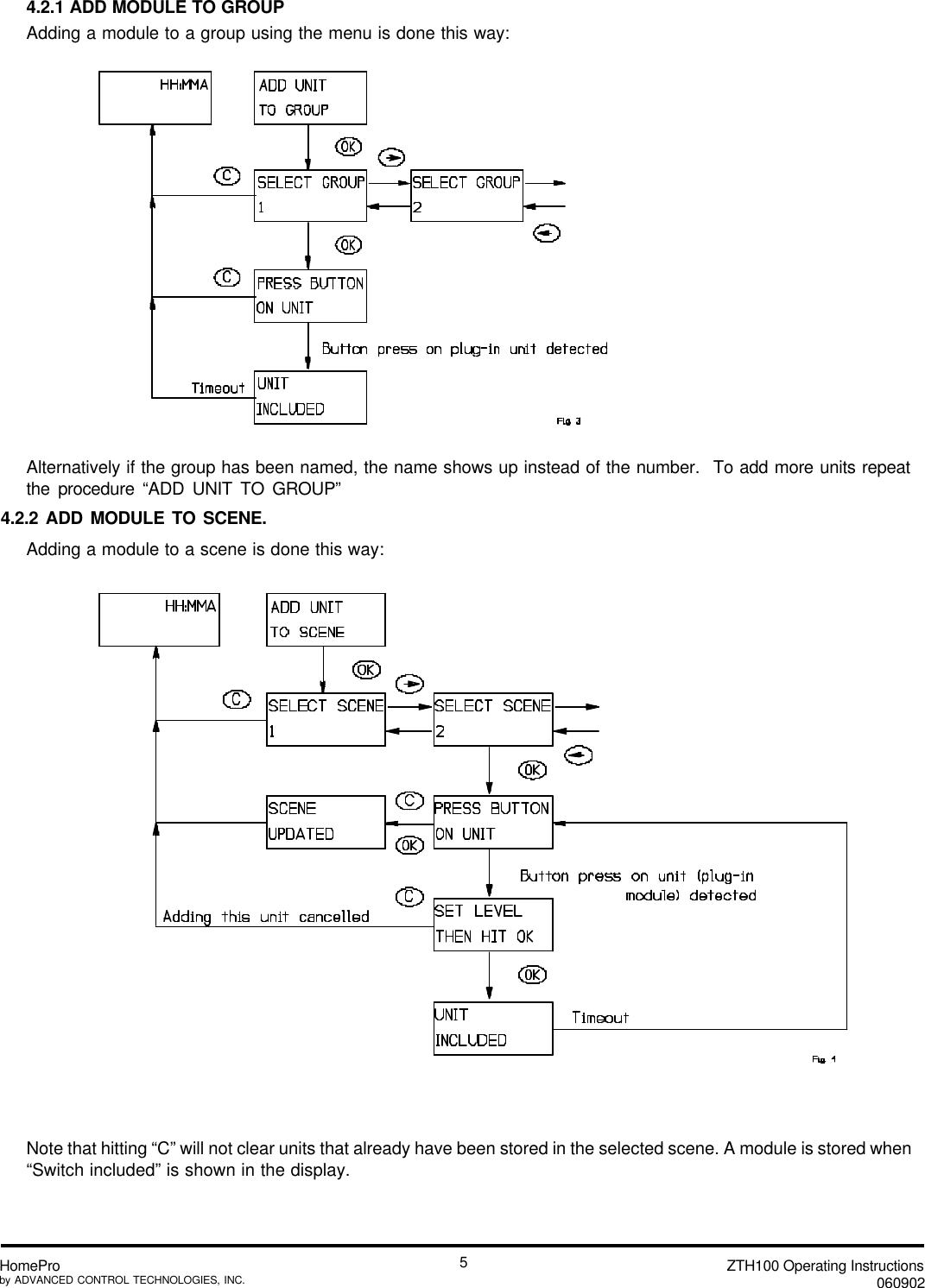 ZTH100 Operating Instructions060902HomeProby ADVANCED CONTROL TECHNOLOGIES, INC.54.2.1 ADD MODULE TO GROUPAdding a module to a group using the menu is done this way:Alternatively if the group has been named, the name shows up instead of the number.  To add more units repeatthe procedure “ADD UNIT TO GROUP”4.2.2 ADD MODULE TO SCENE.Adding a module to a scene is done this way:Note that hitting “C” will not clear units that already have been stored in the selected scene. A module is stored when“Switch included” is shown in the display.