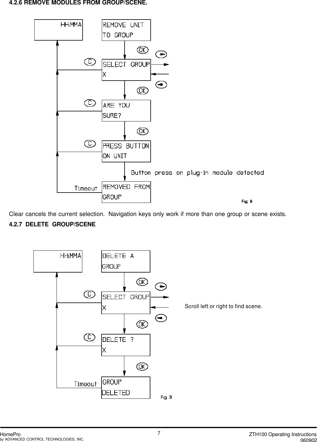 ZTH100 Operating Instructions060902HomeProby ADVANCED CONTROL TECHNOLOGIES, INC.74.2.6 REMOVE MODULES FROM GROUP/SCENE.Clear cancels the current selection.  Navigation keys only work if more than one group or scene exists.4.2.7 DELETE GROUP/SCENE     Scroll left or right to find scene.