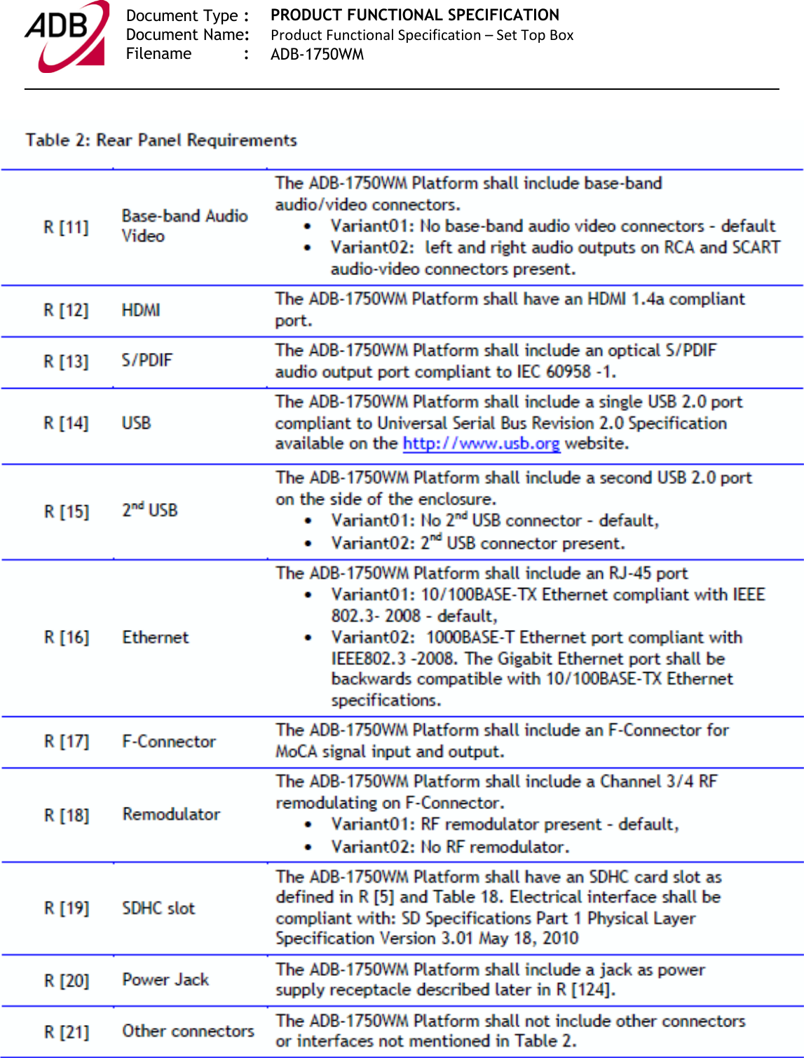   Document Type :  Document Name:  Filename : PRODUCT FUNCTIONAL SPECIFICATION Product Functional Specification – Set Top BoxADB-1750WM       Figure 1: Example of ADB-1750WM Platform architecture  Table 2: Rear Panel Requirements R [11]  Base-band Audio Video The ADB-1750WM Platform shall include base-band audio/video connectors. • Variant01: No base-band audio video connectors – default • Variant02:  left and right audio outputs on RCA and SCART audio-video connectors present.  R [12]  HDMI The ADB-1750WM Platform shall have an HDMI 1.4a compliant port. R [13]  S/PDIF The ADB-1750WM Platform shall include an optical S/PDIF audio output port compliant to IEC 60958 -1. R [14]  USB The ADB-1750WM Platform shall include a single USB 2.0 port compliant to Universal Serial Bus Revision 2.0 Specification available on the http://www.usb.org website. 