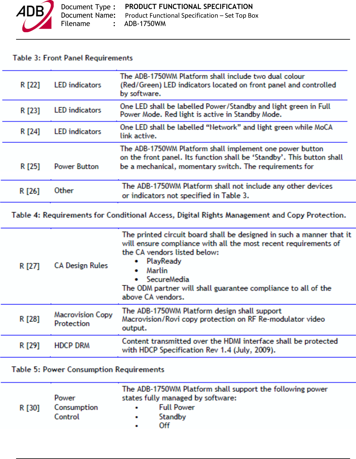   Document Type :  Document Name:  Filename :    ADB-1750WMPRODUCT FUNCTIONAL SPECIFICATION Product Functional Specification – Set Top Box      R [15]  2nd USB The ADB-1750WM Platform shall include a second USB 2.0 port on the side of the enclosure.  • Variant01: No 2nd USB connector – default, • Variant02: 2nd USB connector present. R [16]  Ethernet The ADB-1750WM Platform shall include an RJ-45 port • Variant01: 10/100BASE-TX Ethernet compliant with IEEE 802.3- 2008 – default, • Variant02:  1000BASE-T Ethernet port compliant with IEEE802.3 –2008. The Gigabit Ethernet port shall be backwards compatible with 10/100BASE-TX Ethernet specifications. R [17]  F-Connector The ADB-1750WM Platform shall include an F-Connector for MoCA signal input and output. R [18]  Remodulator The ADB-1750WM Platform shall include a Channel 3/4 RF remodulating on F-Connector. • Variant01: RF remodulator present – default, • Variant02: No RF remodulator. R [19]  SDHC slot The ADB-1750WM Platform shall have an SDHC card slot as defined in R [5] and Table 18. Electrical interface shall be compliant with: SD Specifications Part 1 Physical Layer Specification Version 3.01 May 18, 2010 R [20]  Power Jack The ADB-1750WM Platform shall include a jack as power supply receptacle described later in R [124]. R [21]  Other connectors The ADB-1750WM Platform shall not include other connectors or interfaces not mentioned in Table 2. Table 3: Front Panel Requirements R [22]  LED indicators The ADB-1750WM Platform shall include two dual colour (Red/Green) LED indicators located on front panel and controlled by software. R [23]  LED indicators One LED shall be labelled Power/Standby and light green in Full Power Mode. Red light is active in Standby Mode. R [24]  LED indicators One LED shall be labelled “Network” and light green while MoCA link active. R [25]  Power Button The ADB-1750WM Platform shall implement one power button on the front panel. Its function shall be ‘Standby’. This button shall be a mechanical, momentary switch. The requirements for ‘Standby Mode’ are detailed in “Table 5: Power Consumption Requirements” 