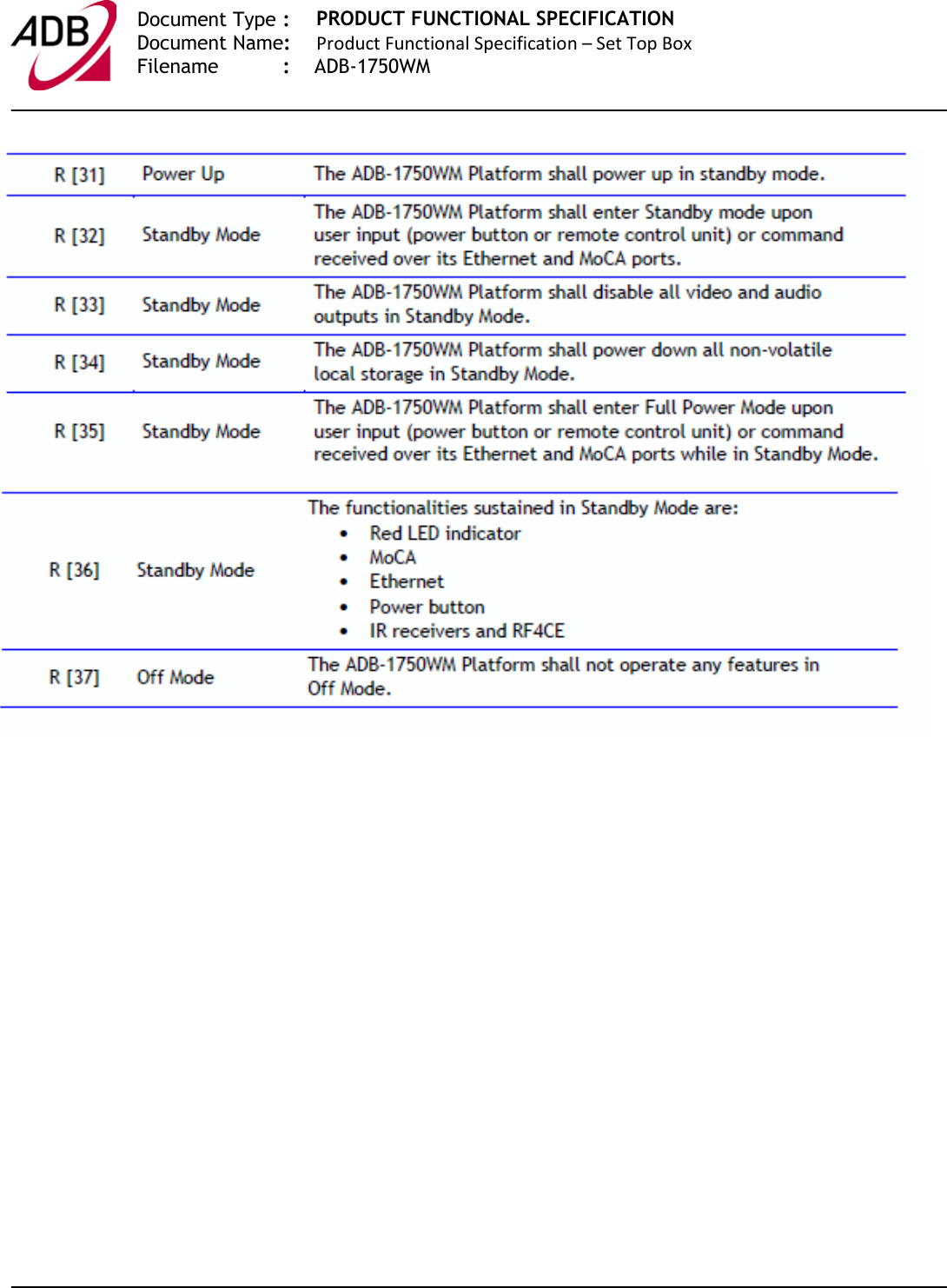   Document Type :  Document Name:  Filename :    ADB-1750WMPRODUCT FUNCTIONAL SPECIFICATION Product Functional Specification – Set Top Box    R [26]  Other The ADB-1750WM Platform shall not include any other devices or indicators not specified in Table 3. Table 4: Requirements for Conditional Access, Digital Rights Management and Copy Protection. R [27]  CA Design Rules The printed circuit board shall be designed in such a manner that it will ensure compliance with all the most recent requirements of the CA vendors listed below: • PlayReady • Marlin • SecureMedia The ODM partner will shall guarantee compliance to all of the above CA vendors. R [28]  Macrovision Copy Protection The ADB-1750WM Platform design shall support Macrovision/Rovi copy protection on RF Re-modulator video output. R [29]  HDCP DRM Content transmitted over the HDMI interface shall be protected with HDCP Specification Rev 1.4 (July, 2009). Table 5: Power Consumption Requirements R [30]  Power Consumption Control The ADB-1750WM Platform shall support the following power states fully managed by software: • Full Power • Standby • Off R [31]  Power Up The ADB-1750WM Platform shall power up in standby mode. R [32]  Standby Mode The ADB-1750WM Platform shall enter Standby mode upon user input (power button or remote control unit) or command received over its Ethernet and MoCA ports. R [33]  Standby Mode The ADB-1750WM Platform shall disable all video and audio outputs in Standby Mode. R [34]  Standby Mode The ADB-1750WM Platform shall power down all non-volatile local storage in Standby Mode. R [35]  Standby Mode The ADB-1750WM Platform shall enter Full Power Mode upon user input (power button or remote control unit) or command received over its Ethernet and MoCA ports while in Standby Mode. 