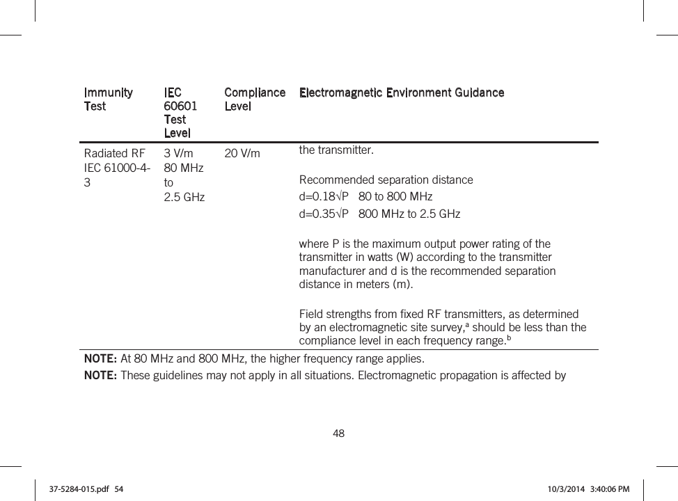  48   Immunity Test IEC 60601  Test Level Compliance Level Electromagnetic Environment Guidance Radiated RF IEC 61000-4-3 3 V/m 80 MHz to 2.5 GHz 20 V/m the transmitter.  Recommended separation distance d=0.18P   80 to 800 MHz d=0.35P   800 MHz to 2.5 GHz  where P is the maximum output power rating of the transmitter in watts (W) according to the transmitter manufacturer and d is the recommended separation distance in meters (m).  Field strengths from fixed RF transmitters, as determined by an electromagnetic site survey,a should be less than the compliance level in each frequency range.b NOTE: At 80 MHz and 800 MHz, the higher frequency range applies. NOTE: These guidelines may not apply in all situations. Electromagnetic propagation is affected by 37-5284-015.pdf   54 10/3/2014   3:40:06 PM