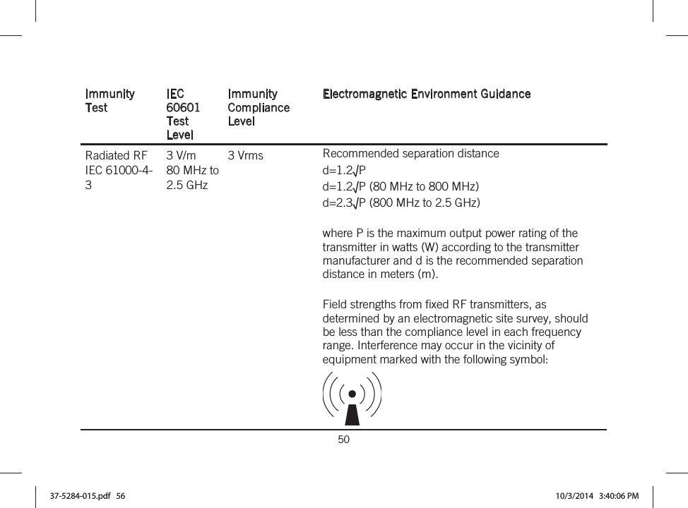  50   Immunity Test IEC 60601  Test Level Immunity Compliance Level Electromagnetic Environment Guidance Radiated RF IEC 61000-4-3 3 V/m 80 MHz to 2.5 GHz 3 Vrms  Recommended separation distance d=1.2√P d=1.2√P (80 MHz to 800 MHz) d=2.3√P (800 MHz to 2.5 GHz)  where P is the maximum output power rating of the transmitter in watts (W) according to the transmitter manufacturer and d is the recommended separation distance in meters (m).  Field strengths from fixed RF transmitters, as determined by an electromagnetic site survey, should be less than the compliance level in each frequency range. Interference may occur in the vicinity of equipment marked with the following symbol:  37-5284-015.pdf   56 10/3/2014   3:40:06 PM