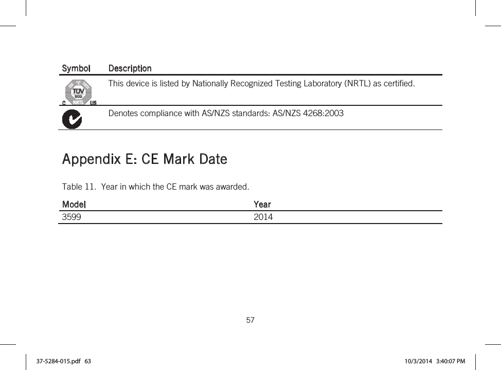  57   Symbol Description This device is listed by Nationally Recognized Testing Laboratory (NRTL) as certified. Denotes compliance with AS/NZS standards: AS/NZS 4268:2003   Appendix E: CE Mark Date Table 11.  Year in which the CE mark was awarded. Model Year 3599  2014   37-5284-015.pdf   63 10/3/2014   3:40:07 PM