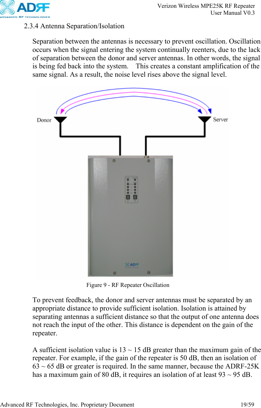       Verizon Wireless MPE25K RF Repeater   User Manual V0.3 Advanced RF Technologies, Inc. Proprietary Document  19/59  2.3.4 Antenna Separation/Isolation  Separation between the antennas is necessary to prevent oscillation. Oscillation occurs when the signal entering the system continually reenters, due to the lack of separation between the donor and server antennas. In other words, the signal is being fed back into the system.    This creates a constant amplification of the same signal. As a result, the noise level rises above the signal level.     To prevent feedback, the donor and server antennas must be separated by an appropriate distance to provide sufficient isolation. Isolation is attained by separating antennas a sufficient distance so that the output of one antenna does not reach the input of the other. This distance is dependent on the gain of the repeater.   A sufficient isolation value is 13 ~ 15 dB greater than the maximum gain of the repeater. For example, if the gain of the repeater is 50 dB, then an isolation of 63 ~ 65 dB or greater is required. In the same manner, because the ADRF-25K has a maximum gain of 80 dB, it requires an isolation of at least 93 ~ 95 dB.  Figure 9 - RF Repeater Oscillation 