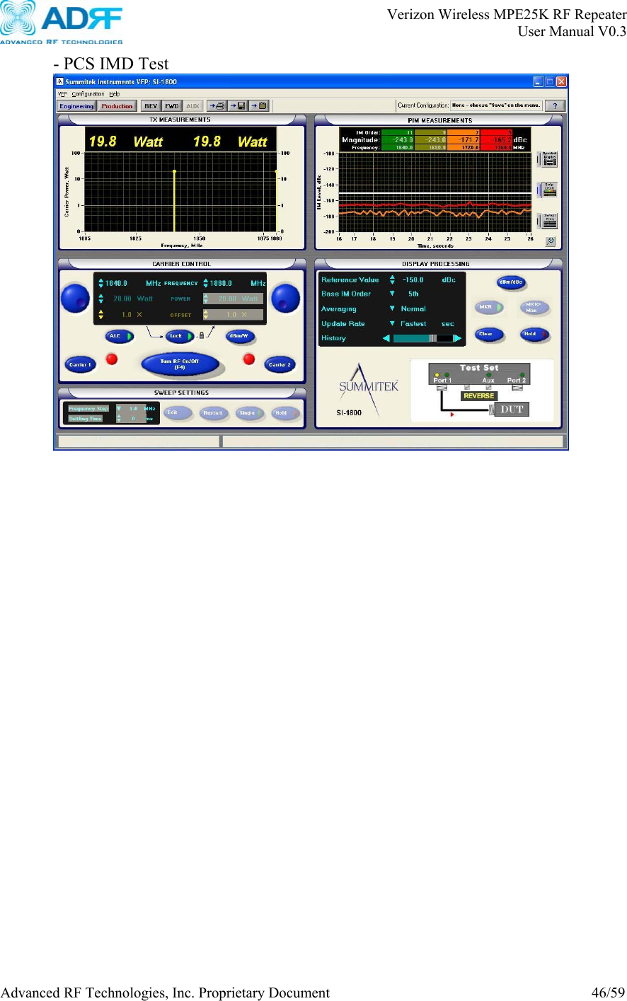       Verizon Wireless MPE25K RF Repeater   User Manual V0.3 Advanced RF Technologies, Inc. Proprietary Document  46/59 - PCS IMD Test   