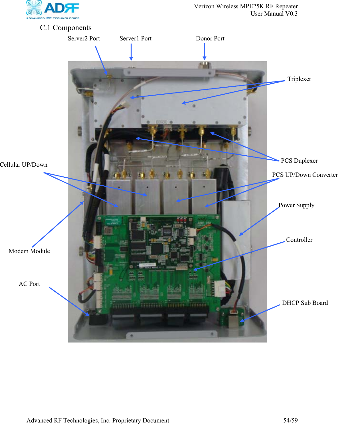       Verizon Wireless MPE25K RF Repeater   User Manual V0.3 Advanced RF Technologies, Inc. Proprietary Document  54/59  C.1 Components          PCS UP/Down ConverterCellular UP/Down DHCP Sub Board Power Supply Controller Modem Module Triplexer Donor Port Server1 Port Server2 Port AC Port PCS Duplexer 