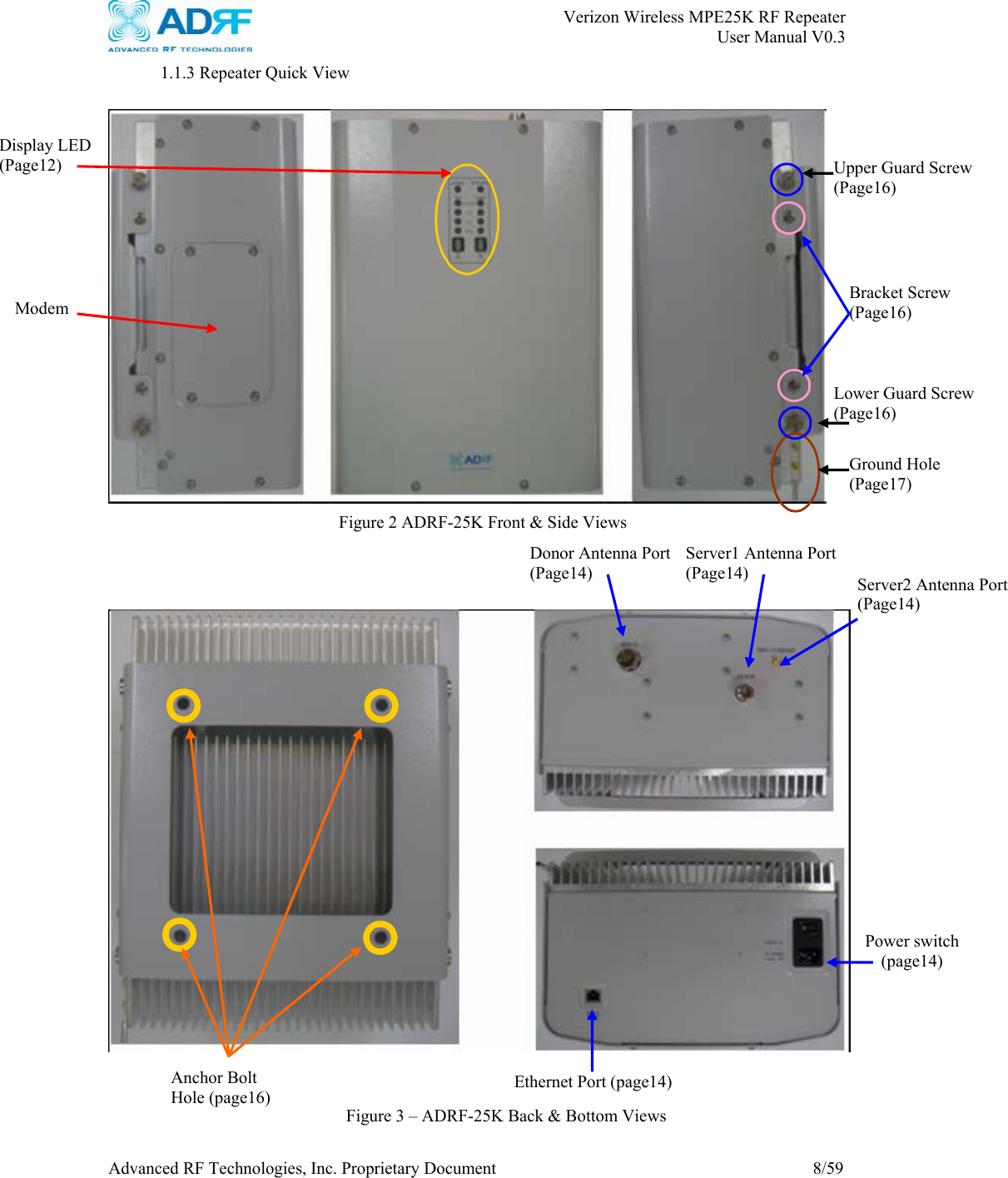       Verizon Wireless MPE25K RF Repeater   User Manual V0.3 Advanced RF Technologies, Inc. Proprietary Document  8/59 1.1.3 Repeater Quick View         Figure 2 ADRF-25K Front &amp; Side Views Display LED (Page12) Modem Ground Hole (Page17) Bracket Screw (Page16) Upper Guard Screw(Page16) Lower Guard Screw (Page16) Figure 3 – ADRF-25K Back &amp; Bottom Views Anchor Bolt Hole (page16) Donor Antenna Port (Page14) Server1 Antenna Port(Page14)  Server2 Antenna Port(Page14) Power switch(page14) Ethernet Port (page14) 