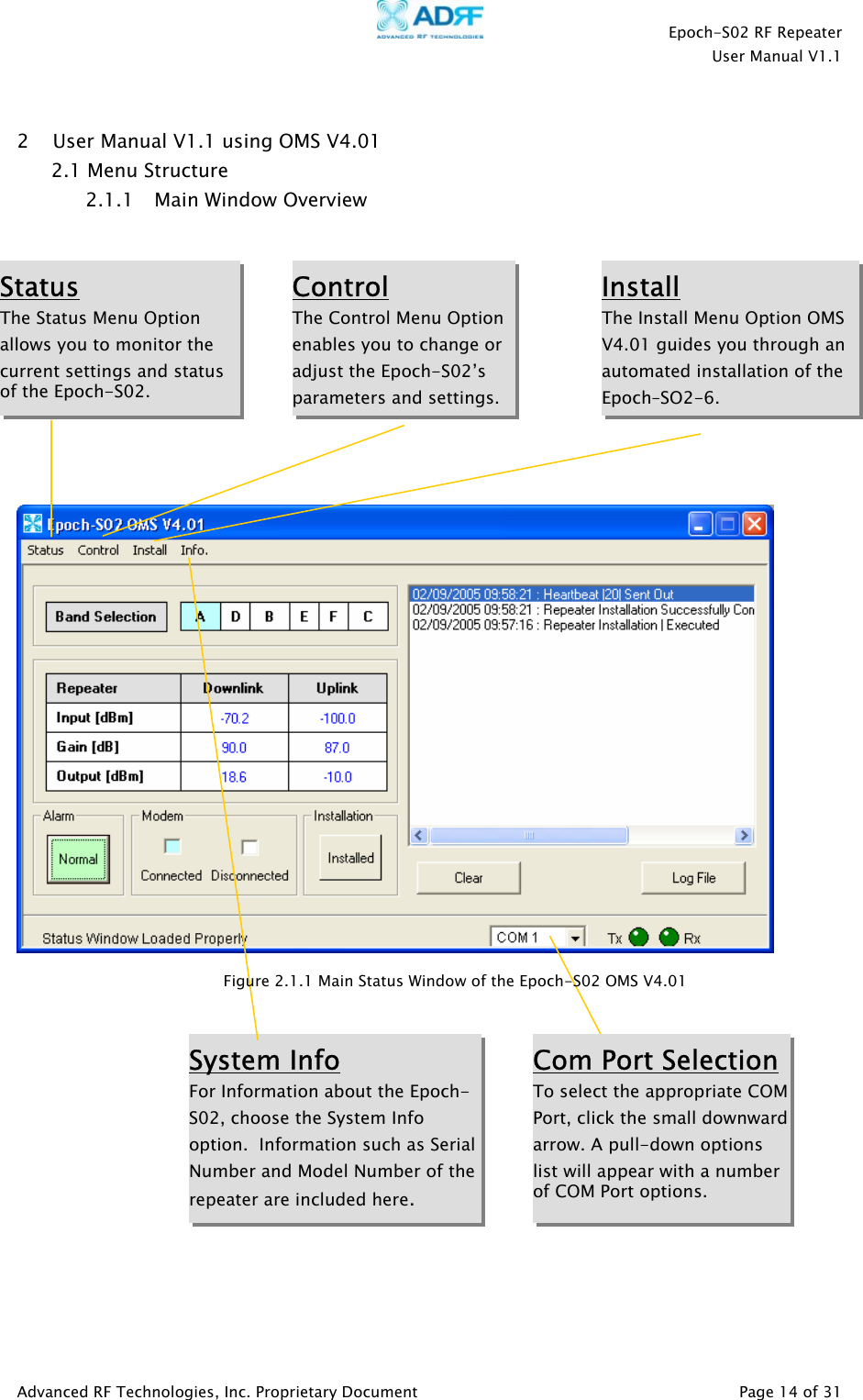    Epoch-S02 RF Repeater  User Manual V1.1   2 User Manual V1.1 using OMS V4.01 2.1 Menu Structure 2.1.1 Main Window Overview        Status The Status Menu Option allows you to monitor the current settings and status of the Epoch-S02.  Control The Control Menu Option enables you to change or adjust the Epoch-S02’s parameters and settings. Install The Install Menu Option OMS V4.01 guides you through an automated installation of the Epoch–SO2-6.     Com Port Selection To select the appropriate COM Port, click the small downward arrow. A pull-down options list will appear with a number of COM Port options.    System Info For Information about the Epoch-S02, choose the System Info option.  Information such as Serial Number and Model Number of the repeater are included here. Figure 2.1.1 Main Status Window of the Epoch-S02 OMS V4.01             Advanced RF Technologies, Inc. Proprietary Document   Page 14 of 31  