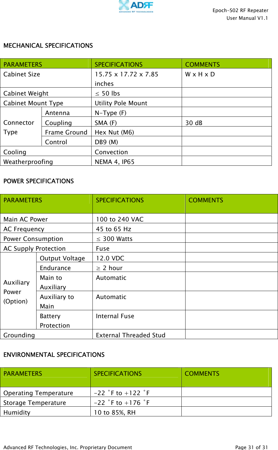    Epoch-S02 RF Repeater  User Manual V1.1    MECHANICAL SPECIFICATIONS  PARAMETERS  SPECIFICATIONS  COMMENTS Cabinet Size  15.75 x 17.72 x 7.85 inches W x H x D Cabinet Weight  ≤ 50 lbs   Cabinet Mount Type  Utility Pole Mount   Antenna N-Type (F)   Coupling  SMA (F)  30 dB Frame Ground  Hex Nut (M6)   Connector Type Control   DB9 (M)   Cooling   Convection   Weatherproofing NEMA 4, IP65    POWER SPECIFICATIONS  PARAMETERS  SPECIFICATIONS  COMMENTS  Main AC Power  100 to 240 VAC   AC Frequency  45 to 65 Hz   Power Consumption  ≤ 300 Watts   AC Supply Protection  Fuse   Output Voltage  12.0 VDC   Endurance  ≥ 2 hour   Main to Auxiliary Automatic  Auxiliary to Main Automatic  Auxiliary Power (Option) Battery Protection Internal Fuse   Grounding   External Threaded Stud    ENVIRONMENTAL SPECIFICATIONS  PARAMETERS  SPECIFICATIONS  COMMENTS  Operating Temperature  -22 ˚F to +122 ˚F  Storage Temperature  -22 ˚F to +176 ˚F  Humidity  10 to 85%, RH    Advanced RF Technologies, Inc. Proprietary Document   Page 31 of 31  