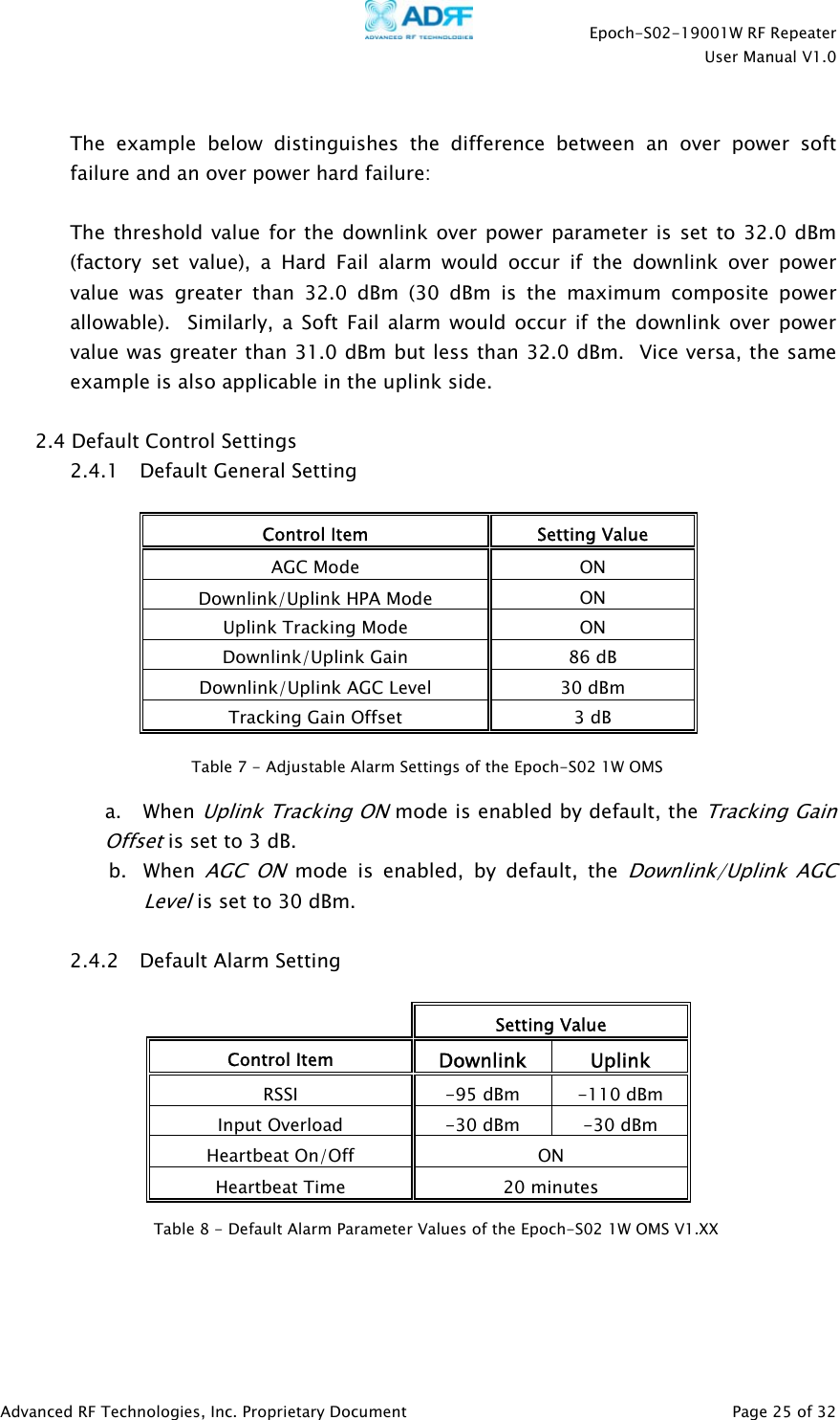    Epoch-S02-19001W RF Repeater  User Manual V1.0  Advanced RF Technologies, Inc. Proprietary Document   Page 25 of 32   The example below distinguishes the difference between an over power soft failure and an over power hard failure:  The threshold value for the downlink over power parameter is set to 32.0 dBm (factory set value), a Hard Fail alarm would occur if the downlink over power value was greater than 32.0 dBm (30 dBm is the maximum composite power allowable).  Similarly, a Soft Fail alarm would occur if the downlink over power value was greater than 31.0 dBm but less than 32.0 dBm.  Vice versa, the same example is also applicable in the uplink side.  2.4 Default Control Settings 2.4.1 Default General Setting  Control Item  Setting Value AGC Mode  ON Downlink/Uplink HPA Mode   ON Uplink Tracking Mode  ON Downlink/Uplink Gain  86 dB Downlink/Uplink AGC Level  30 dBm Tracking Gain Offset  3 dB   a.   When Uplink Tracking ON mode is enabled by default, the Tracking Gain Offset is set to 3 dB. b. When AGC ON mode is enabled, by default, the Downlink/Uplink AGC Level is set to 30 dBm.  2.4.2 Default Alarm Setting   Setting Value Control Item  Downlink Uplink RSSI   -95 dBm  -110 dBm Input Overload  -30 dBm  -30 dBm Heartbeat On/Off  ON Heartbeat Time  20 minutes     Table 8 - Default Alarm Parameter Values of the Epoch-S02 1W OMS V1.XX Table 7 - Adjustable Alarm Settings of the Epoch-S02 1W OMS 