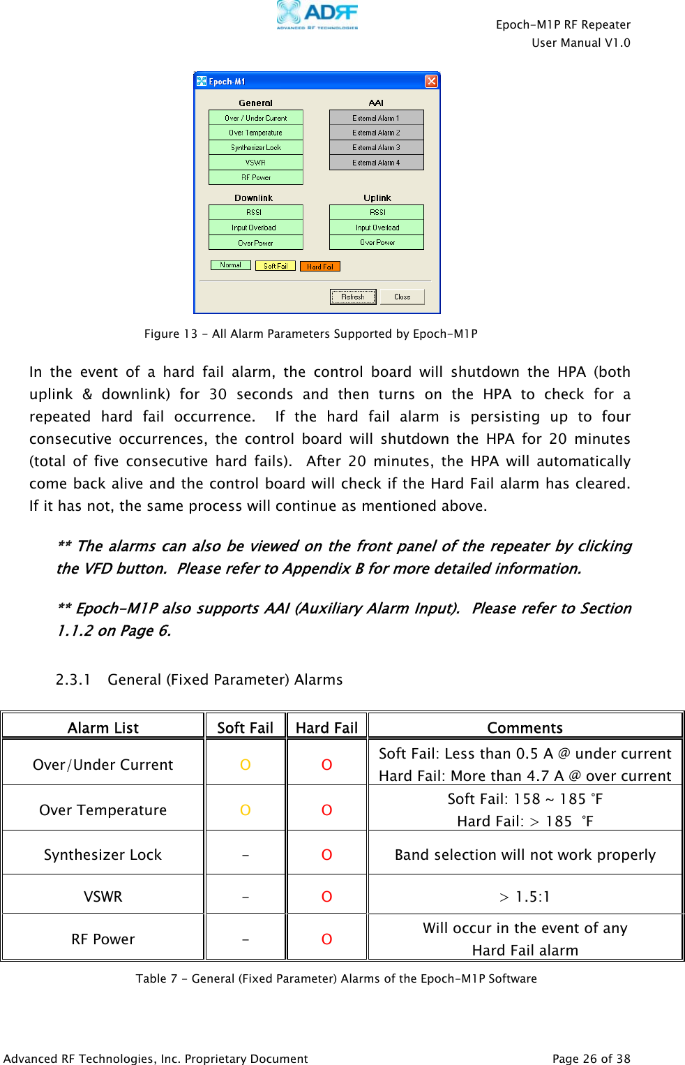    Epoch-M1P RF Repeater  User Manual V1.0    Figure 13 - All Alarm Parameters Supported by Epoch-M1P  In the event of a hard fail alarm, the control board will shutdown the HPA (both uplink &amp; downlink) for 30 seconds and then turns on the HPA to check for a repeated hard fail occurrence.  If the hard fail alarm is persisting up to four consecutive occurrences, the control board will shutdown the HPA for 20 minutes (total of five consecutive hard fails).  After 20 minutes, the HPA will automatically come back alive and the control board will check if the Hard Fail alarm has cleared.  If it has not, the same process will continue as mentioned above. ** The alarms can also be viewed on the front panel of the repeater by clickingthe VFD button.  Please refer to Appendix B for more detailed information.  rt r r t) f r t  2.3.1 ** Epoch-M1P also suppo s AAI (Auxilia y Ala m Inpu .  Please re e  to Sec ion1.1.2 on Page 6.  General (Fixed Parameter) Alarms  Alarm List  Soft Fail  Hard Fail Comments Over/Under Current  O  O  Soft Fail: Less than 0.5 A @ under current Hard Fail: More than 4.7 A @ over current Over Temperature  O  O  Soft Fail: 158 ~ 185 °F  Hard Fail: &gt; 185  °F  Synthesizer Lock  -  O  Band selection will not work properly  VSWR  -  O  &gt; 1.5:1  RF Power  -  O  Will occur in the event of any  Hard Fail alarm  Table 7 - General (Fixed Parameter) Alarms of the Epoch-M1P Software   Advanced RF Technologies, Inc. Proprietary Document   Page 26 of 38  