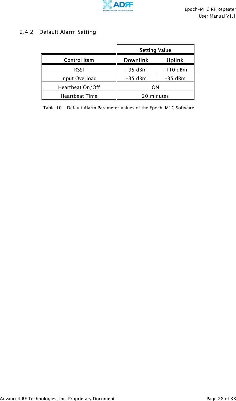    Epoch-M1C RF Repeater  User Manual V1.1  Advanced RF Technologies, Inc. Proprietary Document   Page 28 of 38  2.4.2 Default Alarm Setting   Setting Value Control Item  Downlink Uplink RSSI   -95 dBm  -110 dBm Input Overload  -35 dBm  -35 dBm Heartbeat On/Off  ON Heartbeat Time  20 minutes    Table 10 - Default Alarm Parameter Values of the Epoch-M1C Software  