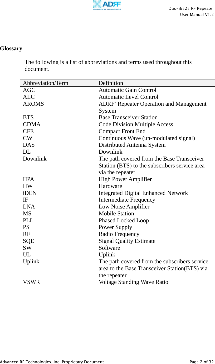    Duo-i6525 RF Repeater  User Manual V1.2  Advanced RF Technologies, Inc. Proprietary Document   Page 2 of 32     Glossary The following is a list of abbreviations and terms used throughout this document.  Abbreviation/Term  Definition AGC Automatic Gain Control ALC  Automatic Level Control AROMS ADRF’ Repeater Operation and Management System BTS Base Transceiver Station CDMA  Code Division Multiple Access CFE  Compact Front End CW Continuous Wave (un-modulated signal) DAS Distributed Antenna System DL Downlink Downlink  The path covered from the Base Transceiver Station (BTS) to the subscribers service area via the repeater HPA High Power Amplifier HW Hardware iDEN  Integrated Digital Enhanced Network IF Intermediate Frequency LNA Low Noise Amplifier MS  Mobile Station  PLL  Phased Locked Loop PS Power Supply RF Radio Frequency SQE  Signal Quality Estimate SW Software UL Uplink Uplink  The path covered from the subscribers service area to the Base Transceiver Station(BTS) via the repeater  VSWR  Voltage Standing Wave Ratio   