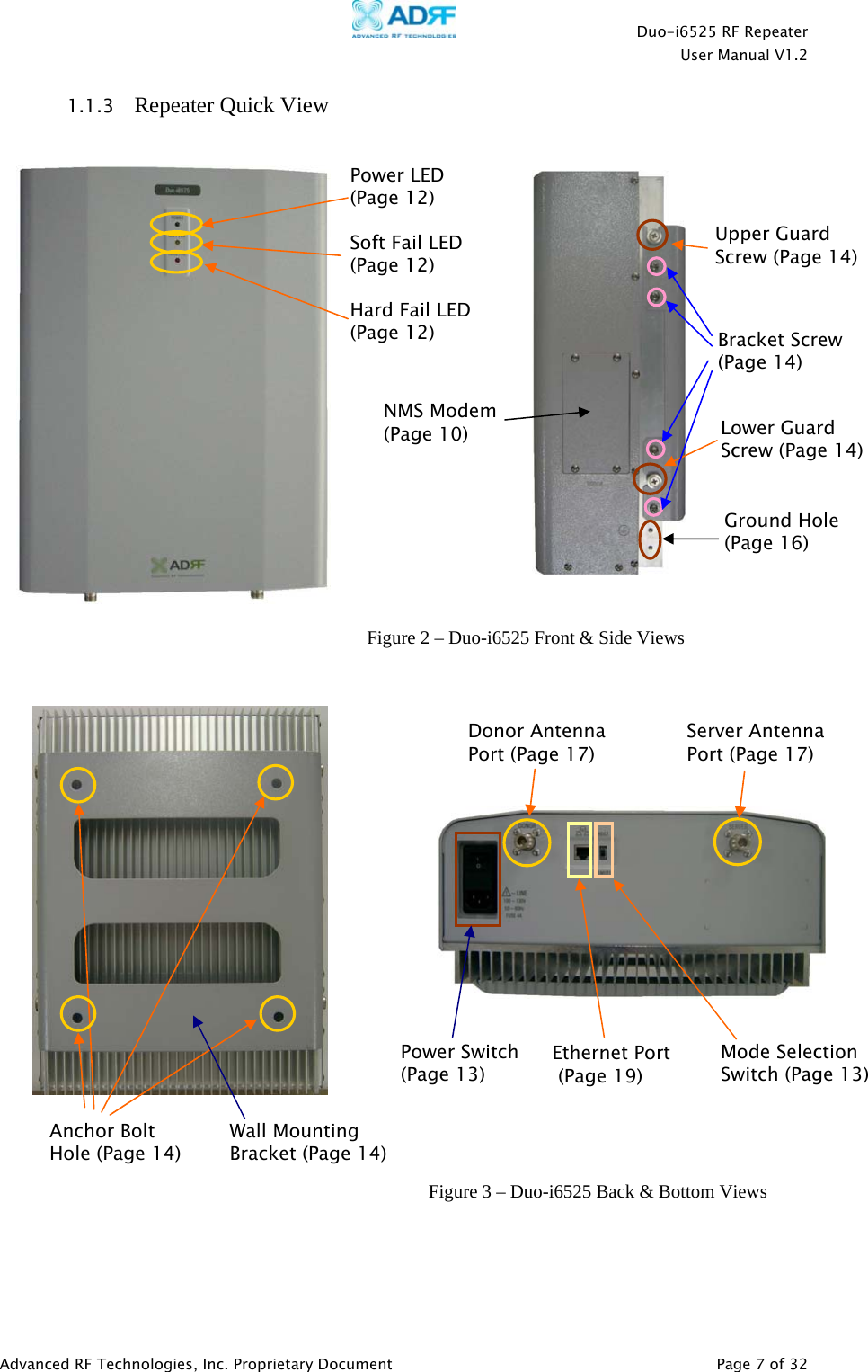    Duo-i6525 RF Repeater  User Manual V1.2  Advanced RF Technologies, Inc. Proprietary Document   Page 7 of 32  1.1.3 Repeater Quick View    Power LED (Page 12) Upper Guard Screw (Page 14) NMS Modem (Page 10) Anchor Bolt Hole (Page 14) Power Switch (Page 13) Mode Selection Switch (Page 13) Donor Antenna Port (Page 17) Server Antenna Port (Page 17) Wall Mounting  Bracket (Page 14) Soft Fail LED (Page 12) Hard Fail LED (Page 12)  Bracket Screw (Page 14) Ground Hole (Page 16) Lower Guard  Screw (Page 14) Ethernet Port  (Page 19) Figure 2 – Duo-i6525 Front &amp; Side Views Figure 3 – Duo-i6525 Back &amp; Bottom Views 