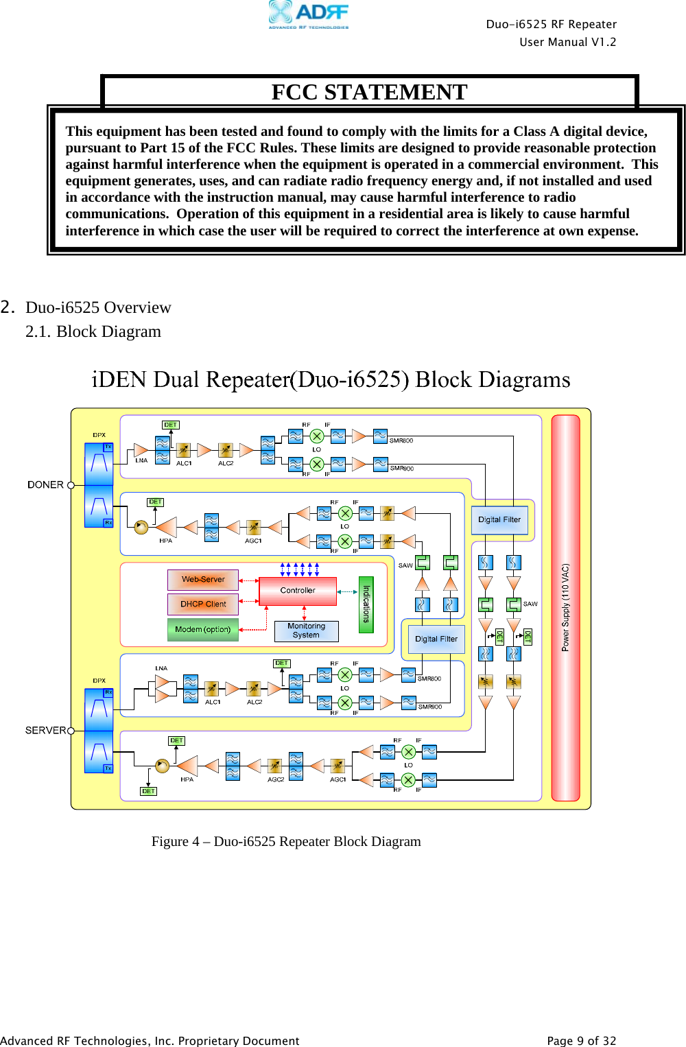    Duo-i6525 RF Repeater  User Manual V1.2  Advanced RF Technologies, Inc. Proprietary Document   Page 9 of 32        2. Duo-i6525 Overview 2.1. Block Diagram   FCC STATEMENT  Figure 4 – Duo-i6525 Repeater Block Diagram This equipment has been tested and found to comply with the limits for a Class A digital device, pursuant to Part 15 of the FCC Rules. These limits are designed to provide reasonable protection against harmful interference when the equipment is operated in a commercial environment.  This equipment generates, uses, and can radiate radio frequency energy and, if not installed and used in accordance with the instruction manual, may cause harmful interference to radio communications.  Operation of this equipment in a residential area is likely to cause harmful interference in which case the user will be required to correct the interference at own expense. 