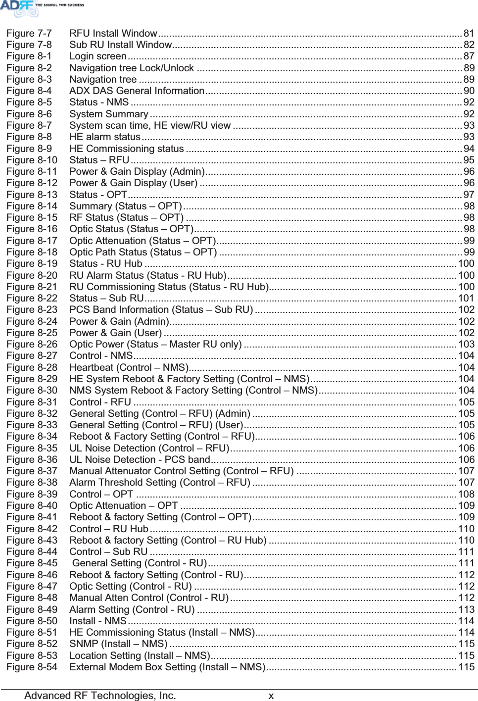 Advanced RF Technologies, Inc.         xFigure 7-7 RFU Install Window.............................................................................................................. 81Figure 7-8 Sub RU Install Window.........................................................................................................82Figure 8-1 Login screen......................................................................................................................... 87Figure 8-2 Navigation tree Lock/Unlock ................................................................................................89Figure 8-3 Navigation tree .....................................................................................................................89Figure 8-4 ADX DAS General Information.............................................................................................90Figure 8-5 Status - NMS ........................................................................................................................92Figure 8-6 System Summary .................................................................................................................92Figure 8-7 System scan time, HE view/RU view ...................................................................................93Figure 8-8 HE alarm status.................................................................................................................... 93Figure 8-9 HE Commissioning status ....................................................................................................94Figure 8-10 Status – RFU........................................................................................................................95Figure 8-11 Power &amp; Gain Display (Admin).............................................................................................96Figure 8-12 Power &amp; Gain Display (User) ...............................................................................................96Figure 8-13 Status - OPT.........................................................................................................................97Figure 8-14 Summary (Status – OPT) .....................................................................................................98Figure 8-15 RF Status (Status – OPT) ....................................................................................................98Figure 8-16 Optic Status (Status – OPT).................................................................................................98Figure 8-17 Optic Attenuation (Status – OPT).........................................................................................99Figure 8-18 Optic Path Status (Status – OPT) ........................................................................................99Figure 8-19 Status - RU Hub ................................................................................................................. 100Figure 8-20 RU Alarm Status (Status - RU Hub)...................................................................................100Figure 8-21 RU Commissioning Status (Status - RU Hub)....................................................................100Figure 8-22 Status – Sub RU.................................................................................................................101Figure 8-23 PCS Band Information (Status – Sub RU) .........................................................................102Figure 8-24 Power &amp; Gain (Admin)........................................................................................................102Figure 8-25 Power &amp; Gain (User) ..........................................................................................................102Figure 8-26 Optic Power (Status – Master RU only) .............................................................................103Figure 8-27 Control - NMS..................................................................................................................... 104Figure 8-28 Heartbeat (Control – NMS).................................................................................................104Figure 8-29 HE System Reboot &amp; Factory Setting (Control – NMS).....................................................104Figure 8-30 NMS System Reboot &amp; Factory Setting (Control – NMS)..................................................104Figure 8-31 Control - RFU .....................................................................................................................105Figure 8-32 General Setting (Control – RFU) (Admin) ..........................................................................105Figure 8-33 General Setting (Control – RFU) (User).............................................................................105Figure 8-34 Reboot &amp; Factory Setting (Control – RFU).........................................................................106Figure 8-35 UL Noise Detection (Control – RFU)..................................................................................106Figure 8-36 UL Noise Detection - PCS band.........................................................................................106Figure 8-37 Manual Attenuator Control Setting (Control – RFU) ..........................................................107Figure 8-38 Alarm Threshold Setting (Control – RFU) ..........................................................................107Figure 8-39 Control – OPT .................................................................................................................... 108Figure 8-40 Optic Attenuation – OPT ....................................................................................................109Figure 8-41 Reboot &amp; factory Setting (Control – OPT)..........................................................................109Figure 8-42 Control – RU Hub ...............................................................................................................110Figure 8-43 Reboot &amp; factory Setting (Control – RU Hub) ....................................................................110Figure 8-44 Control – Sub RU ...............................................................................................................111Figure 8-45  General Setting (Control - RU)..........................................................................................111Figure 8-46 Reboot &amp; factory Setting (Control - RU).............................................................................112Figure 8-47 Optic Setting (Control - RU) ...............................................................................................112Figure 8-48 Manual Atten Control (Control - RU) ..................................................................................112Figure 8-49 Alarm Setting (Control - RU) ..............................................................................................113Figure 8-50 Install - NMS.......................................................................................................................114Figure 8-51 HE Commissioning Status (Install – NMS).........................................................................114Figure 8-52 SNMP (Install – NMS) ........................................................................................................115Figure 8-53 Location Setting (Install – NMS).........................................................................................115Figure 8-54 External Modem Box Setting (Install – NMS).....................................................................115