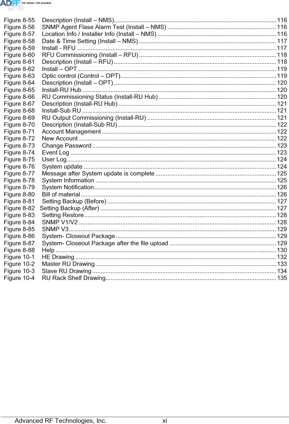 Advanced RF Technologies, Inc.         xiFigure 8-55 Description (Install – NMS).................................................................................................116Figure 8-56 SNMP Agent Flase Alarm Test (Install – NMS) .................................................................116Figure 8-57  Location Info / Installer Info (Install – NMS) .......................................................................116Figure 8-58 Date &amp; Time Setting (Install – NMS) ..................................................................................117Figure 8-59 Install - RFU .......................................................................................................................117Figure 8-60 RFU Commissioning (Install – RFU) ..................................................................................118Figure 8-61 Description (Install – RFU) .................................................................................................118Figure 8-62 Install – OPT.......................................................................................................................119Figure 8-63 Optic control (Control – OPT).............................................................................................119Figure 8-64 Description (Install – OPT) .................................................................................................120Figure 8-65 Install-RU Hub ....................................................................................................................120Figure 8-66 RU Commissioning Status (Install-RU Hub) ......................................................................120Figure 8-67 Description (Install-RU Hub) ..............................................................................................121Figure 8-68 Install-Sub RU .................................................................................................................... 121Figure 8-69 RU Output Commissioning (Install-RU) .............................................................................121Figure 8-70 Description (Install-Sub RU)...............................................................................................122Figure 8-71 Account Management ........................................................................................................122Figure 8-72 New Account ...................................................................................................................... 122Figure 8-73 Change Password ..............................................................................................................123Figure 8-74 Event Log ...........................................................................................................................123Figure 8-75 User Log............................................................................................................................. 124Figure 8-76 System update ...................................................................................................................124Figure 8-77 Message after System update is complete ........................................................................125Figure 8-78 System Information ............................................................................................................125Figure 8-79 System Notification............................................................................................................. 126Figure 8-80 Bill of material..................................................................................................................... 126Figure 8-81 Setting Backup (Before) .....................................................................................................127Figure 8-82   Setting Backup (After) .........................................................................................................127Figure 8-83 Setting Restore...................................................................................................................128Figure 8-84 SNMP V1/V2 ...................................................................................................................... 128Figure 8-85 SNMP V3............................................................................................................................ 129Figure 8-86 System- Closeout Package................................................................................................129Figure 8-87 System- Closeout Package after the file upload ................................................................129Figure 8-88 Help .................................................................................................................................... 130Figure 10-1 HE Drawing ........................................................................................................................132Figure 10-2 Master RU Drawing............................................................................................................133Figure 10-3 Slave RU Drawing ..............................................................................................................134Figure 10-4 RU Rack Shelf Drawing......................................................................................................135