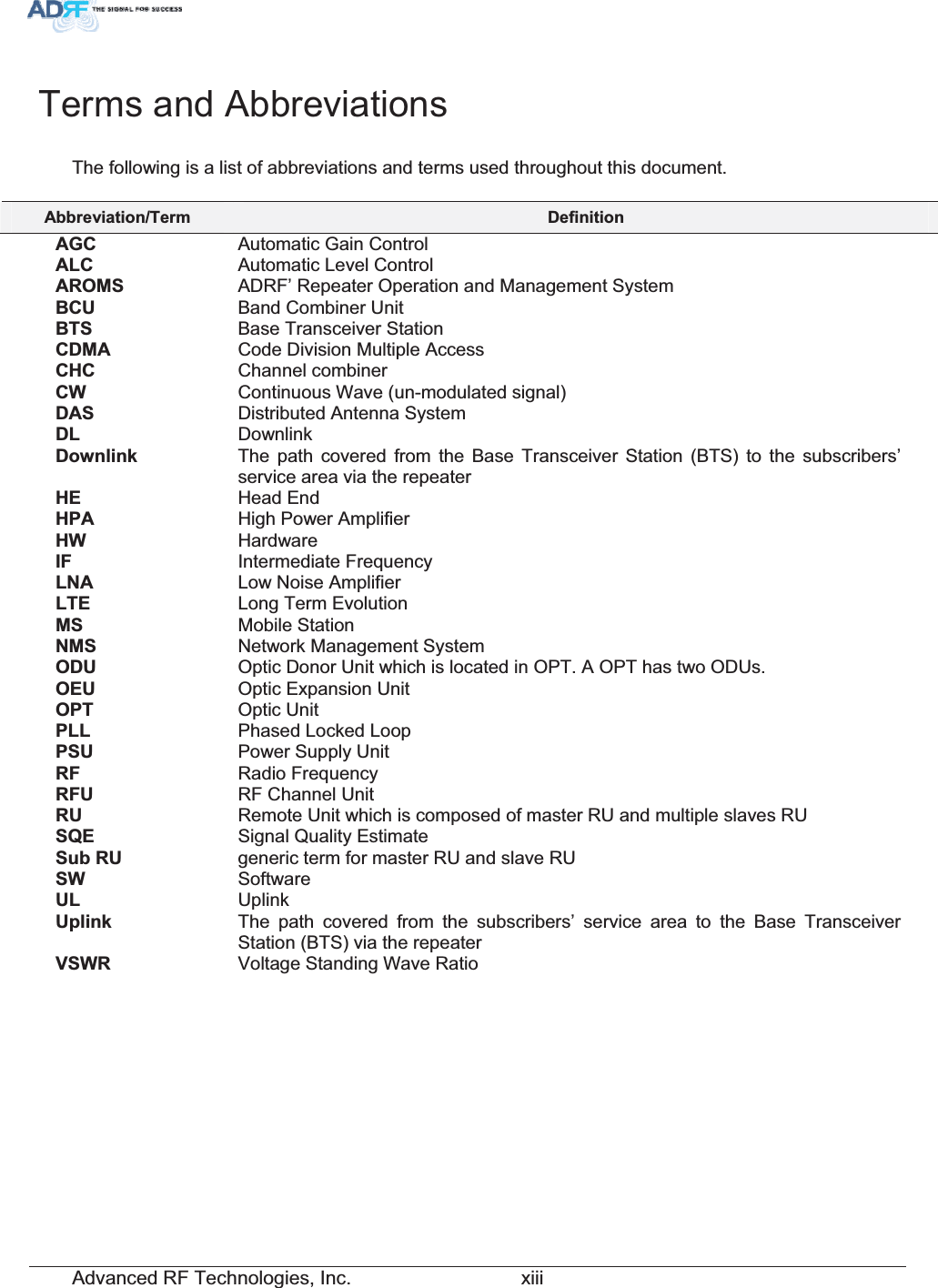 Advanced RF Technologies, Inc.         xiiiTerms and Abbreviations The following is a list of abbreviations and terms used throughout this document.  $EEUHYLDWLRQ7HUP &apos;HILQLWLRQ$*&amp; Automatic Gain Control$/&amp; Automatic Level Control$5206 ADRF’ Repeater Operation and Management System %&amp;8 Band Combiner Unit%76 Base Transceiver Station&amp;&apos;0$ Code Division Multiple Access &amp;+&amp; Channel combiner&amp;: Continuous Wave (un-modulated signal)&apos;$6 Distributed Antenna System&apos;/ Downlink&apos;RZQOLQN The path covered from the Base Transceiver Station (BTS) to the subscribers’ service area via the repeater+( Head End+3$ High Power Amplifier+: Hardware,) Intermediate Frequency/1$ Low Noise Amplifier/7( Long Term Evolution06 Mobile Station106 Network Management System 2&apos;8 Optic Donor Unit which is located in OPT. A OPT has two ODUs.2(8 Optic Expansion Unit237 Optic Unit3// Phased Locked Loop368 Power Supply Unit5) Radio Frequency 5)8 RF Channel Unit58 Remote Unit which is composed of master RU and multiple slaves RU64( Signal Quality Estimate 6XE58 generic term for master RU and slave RU6: Software8/ Uplink8SOLQN The path covered from the subscribers’ service area to the Base Transceiver Station (BTS) via the repeater96:5 Voltage Standing Wave Ratio