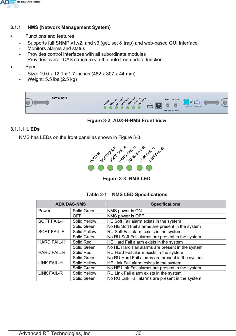 Advanced RF Technologies, Inc.         30  1061HWZRUN0DQDJHPHQW6\VWHPx Functions and features -  Supports full SNMP v1,v2, and v3 (get, set &amp; trap) and web-based GUI Interface. -  Monitors alarms and status -  Provides control interfaces with all subordinate modules -  Provides overall DAS structure via the auto tree update function x Spec -  Size: 19.0 x 12.1 x 1.7 inches (482 x 307 x 44 mm) -  Weight: 5.5 lbs (2.5 kg) )LJXUH $&apos;;+106)URQW9LHZ/ (&apos;VNMS has LEDs on the front panel as shown in Figure 3-3. )LJXUH 106/(&apos; 7DEOH 106/(&apos;6SHFLILFDWLRQV$&apos;;&apos;$6106 6SHFLILFDWLRQVSolid Green  NMS power is ON Power OFF  NMS power is OFF Solid Yellow  HE Soft Fail alarm exists in the system SOFT FAIL-H Solid Green  No HE Soft Fail alarms are present in the system Solid Yellow  RU Soft Fail alarm exists in the system SOFT FAIL-R Solid Green  No RU Soft Fail alarms are present in the system Solid Red  HE Hard Fail alarm exists in the system HARD FAIL-H Solid Green  No HE Hard Fail alarms are present in the system Solid Red  RU Hard Fail alarm exists in the system HARD FAIL-R Solid Green  No RU Hard Fail alarms are present in the system Solid Yellow  HE Link Fail alarm exists in the system LINK FAIL-H Solid Green  No HE Link Fail alarms are present in the system Solid Yellow  RU Link Fail alarm exists in the system LINK FAIL-R Solid Green  No RU Link Fail alarms are present in the system 