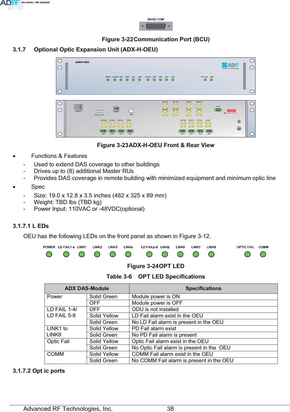 Advanced RF Technologies, Inc.         38 )LJXUH&amp;RPPXQLFDWLRQ3RUW%&amp;8 2SWLRQDO2SWLF([SDQVLRQ8QLW$&apos;;+2(8)LJXUH$&apos;;+2(8)URQW5HDU9LHZx Functions &amp; Features -  Used to extend DAS coverage to other buildings -  Drives up to (8) additional Master RUs -  Provides DAS coverage in remote building with minimized equipment and minimum optic line x Spec -  Size: 19.0 x 12.8 x 3.5 inches (482 x 325 x 89 mm) -  Weight: TBD lbs (TBD kg) -  Power Input: 110VAC or -48VDC(optional) / (&apos;VOEU has the following LEDs on the front panel as shown in Figure 3-12. )LJXUH237/(&apos; 7DEOH 237/(&apos;6SHFLILFDWLRQV$&apos;;&apos;$60RGXOH 6SHFLILFDWLRQVSolid Green  Module power is ON Power OFF  Module power is OFF OFF  ODU is not installed Solid Yellow  LD Fail alarm exist in the OEU LD FAIL 1-4/ LD FAIL 5-8 Solid Green  No LD Fail alarm is present in the OEU Solid Yellow  PD Fail alarm exist LINK1 to LINK8  Solid Green  No PD Fail alarm is present Solid Yellow  Optic Fail alarm exist in the OEU Optic Fail Solid Green  No Optic Fail alarm is present in the  OEU Solid Yellow  COMM Fail alarm exist in the OEU COMM Solid Green  No COMM Fail alarm is present in the OEU 2SW LFSRUWV