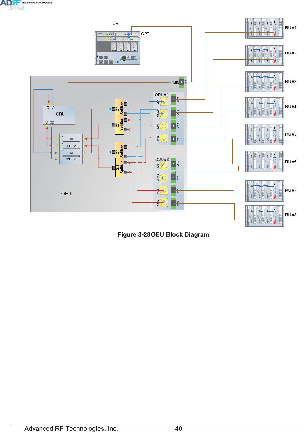 Advanced RF Technologies, Inc.         40 POWERSOFTFAILHARDFAILPOWERSOFTFAILHARDFAILPOWERSOFTFAILHARDFAILPOWERSOFTFAILHARDFAILCOMMOPTICFAILPOWERSOFTFAILHARDFAILPOWERSOFTFAILHARDFAILPOWERSOFTFAILHARDFAILPOWERSOFTFAILHARDFAILCOMMOPTICFAILPOWERSOFTFAILHARDFAILPOWERSOFTFAILHARDFAILPOWERSOFTFAILHARDFAILPOWERSOFTFAILHARDFAILCOMMOPTICFAILPOWERSOFTFAILHARDFAILPOWERSOFTFAILHARDFAILPOWERSOFTFAILHARDFAILPOWERSOFTFAILHARDFAILCOMMOPTICFAILPOWERSOFTFAILHARDFAILPOWERSOFTFAILHARDFAILPOWERSOFTFAILHARDFAILPOWERSOFTFAILHARDFAILCOMMOPTICFAILPOWERSOFTFAILHARDFAILPOWERSOFTFAILHARDFAILPOWERSOFTFAILHARDFAILPOWERSOFTFAILHARDFAILCOMMOPTICFAILPOWERSOFTFAILHARDFAILPOWERSOFTFAILHARDFAILPOWERSOFTFAILHARDFAILPOWERSOFTFAILHARDFAILCOMMOPTICFAILPOWERSOFTFAILHARDFAILPOWERSOFTFAILHARDFAILPOWERSOFTFAILHARDFAILPOWERSOFTFAILHARDFAILCOMMOPTICFAIL)LJXUH2(8%ORFN&apos;LDJUDP