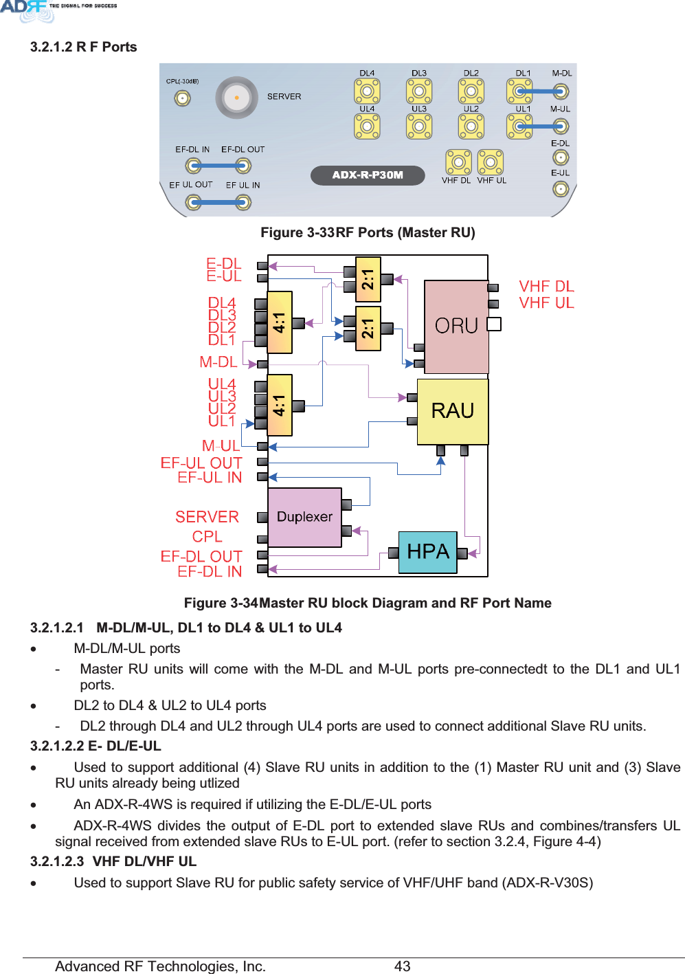 Advanced RF Technologies, Inc.         43 5 )3RUWV)LJXUH5)3RUWV0DVWHU58)LJXUH0DVWHU58EORFN&apos;LDJUDPDQG5)3RUW1DPH 0&apos;/08/&apos;/WR&apos;/8/WR8/x M-DL/M-UL ports -  Master RU units will come with the M-DL and M-UL ports pre-connectedt to the DL1 and UL1 ports. x  DL2 to DL4 &amp; UL2 to UL4 ports -  DL2 through DL4 and UL2 through UL4 ports are used to connect additional Slave RU units. ( &apos;/(8/x  Used to support additional (4) Slave RU units in addition to the (1) Master RU unit and (3) Slave RU units already being utlized x  An ADX-R-4WS is required if utilizing the E-DL/E-UL ports x  ADX-R-4WS divides the output of E-DL port to extended slave RUs and combines/transfers UL signal received from extended slave RUs to E-UL port. (refer to section 3.2.4, Figure 4-4)  9+)&apos;/9+)8/x  Used to support Slave RU for public safety service of VHF/UHF band (ADX-R-V30S) 