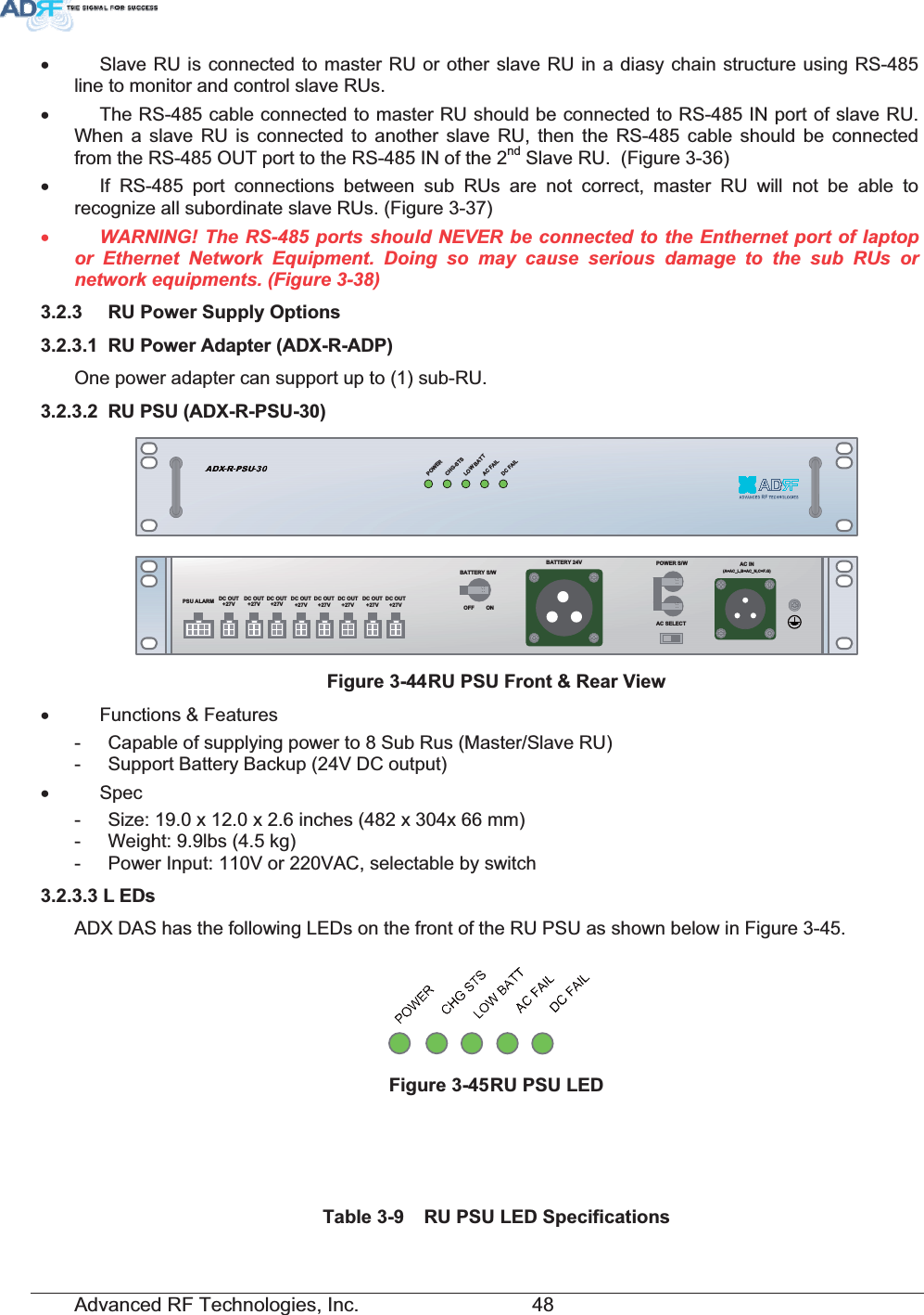 Advanced RF Technologies, Inc.         48 x  Slave RU is connected to master RU or other slave RU in a diasy chain structure using RS-485 line to monitor and control slave RUs.  x  The RS-485 cable connected to master RU should be connected to RS-485 IN port of slave RU. When a slave RU is connected to another slave RU, then the RS-485 cable should be connected from the RS-485 OUT port to the RS-485 IN of the 2nd Slave RU.  (Figure 3-36) x  If RS-485 port connections between sub RUs are not correct, master RU will not be able to recognize all subordinate slave RUs. (Figure 3-37) xWARNING! The RS-485 ports should NEVER be connected to the Enthernet port of laptop or Ethernet Network Equipment. Doing so may cause serious damage to the sub RUs or network equipments. (Figure 3-38)  583RZHU6XSSO\2SWLRQV 583RZHU$GDSWHU$&apos;;5$&apos;3One power adapter can support up to (1) sub-RU.  58368$&apos;;536832:(5&amp;+*676/2:%$77$&amp;)$,/&apos;&amp;)$,/$&amp;,1$ $&amp;B/% $&amp;B1&amp; )*$&amp;6(/(&amp;7%$77(5&lt;6:%$77(5&lt;9368$/$50 &apos;&amp;2879&apos;&amp;2879&apos;&amp;2879&apos;&amp;2879&apos;&amp;2879&apos;&amp;2879&apos;&amp;2879&apos;&amp;287932:(56:2))21)LJXUH58368)URQW5HDU9LHZx Functions &amp; Features -  Capable of supplying power to 8 Sub Rus (Master/Slave RU) -  Support Battery Backup (24V DC output) x Spec -  Size: 19.0 x 12.0 x 2.6 inches (482 x 304x 66 mm) -  Weight: 9.9lbs (4.5 kg) -  Power Input: 110V or 220VAC, selectable by switch / (&apos;VADX DAS has the following LEDs on the front of the RU PSU as shown below in Figure 3-45. )LJXUH58368/(&apos; 7DEOH 58368/(&apos;6SHFLILFDWLRQV