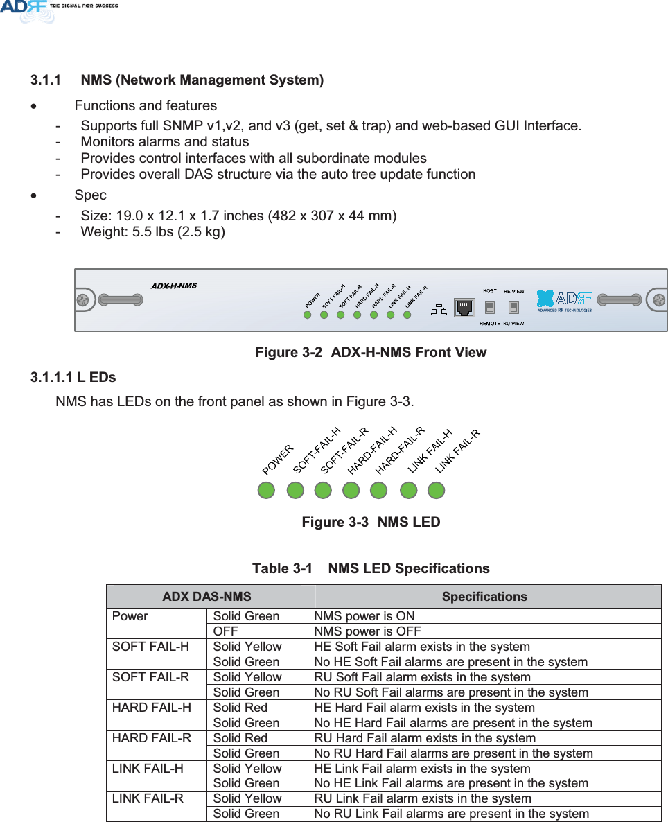  1061HWZRUN0DQDJHPHQW6\VWHPx Functions and features -  Supports full SNMP v1,v2, and v3 (get, set &amp; trap) and web-based GUI Interface. -  Monitors alarms and status -  Provides control interfaces with all subordinate modules -  Provides overall DAS structure via the auto tree update function x Spec -  Size: 19.0 x 12.1 x 1.7 inches (482 x 307 x 44 mm) -  Weight: 5.5 lbs (2.5 kg) )LJXUH $&apos;;+106)URQW9LHZ/ (&apos;VNMS has LEDs on the front panel as shown in Figure 3-3. )LJXUH 106/(&apos; 7DEOH 106/(&apos;6SHFLILFDWLRQV$&apos;;&apos;$6106 6SHFLILFDWLRQVSolid Green  NMS power is ON Power OFF  NMS power is OFF Solid Yellow  HE Soft Fail alarm exists in the system SOFT FAIL-H Solid Green  No HE Soft Fail alarms are present in the system Solid Yellow  RU Soft Fail alarm exists in the system SOFT FAIL-R Solid Green  No RU Soft Fail alarms are present in the system Solid Red  HE Hard Fail alarm exists in the system HARD FAIL-H Solid Green  No HE Hard Fail alarms are present in the system Solid Red  RU Hard Fail alarm exists in the system HARD FAIL-R Solid Green  No RU Hard Fail alarms are present in the system Solid Yellow  HE Link Fail alarm exists in the system LINK FAIL-H Solid Green  No HE Link Fail alarms are present in the system Solid Yellow  RU Link Fail alarm exists in the system LINK FAIL-R Solid Green  No RU Link Fail alarms are present in the system 