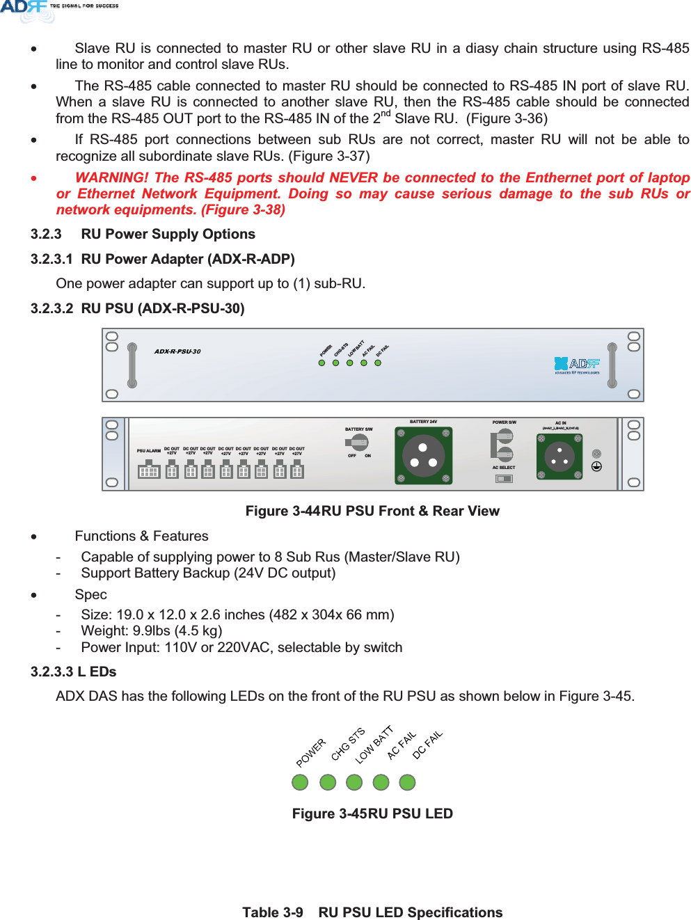 x  Slave RU is connected to master RU or other slave RU in a diasy chain structure using RS-485 line to monitor and control slave RUs.  x  The RS-485 cable connected to master RU should be connected to RS-485 IN port of slave RU. When a slave RU is connected to another slave RU, then the RS-485 cable should be connected from the RS-485 OUT port to the RS-485 IN of the 2nd Slave RU.  (Figure 3-36) x  If RS-485 port connections between sub RUs are not correct, master RU will not be able to recognize all subordinate slave RUs. (Figure 3-37) xWARNING! The RS-485 ports should NEVER be connected to the Enthernet port of laptop or Ethernet Network Equipment. Doing so may cause serious damage to the sub RUs or network equipments. (Figure 3-38)  583RZHU6XSSO\2SWLRQV 583RZHU$GDSWHU$&apos;;5$&apos;3One power adapter can support up to (1) sub-RU.  58368$&apos;;536832:(5&amp;+*676/2:%$77$&amp;)$,/&apos;&amp;)$,/$&amp;,1$ $&amp;B/% $&amp;B1&amp; )*$&amp;6(/(&amp;7%$77(5&lt;6:%$77(5&lt;9368$/$50 &apos;&amp;2879&apos;&amp;2879&apos;&amp;2879&apos;&amp;2879&apos;&amp;2879&apos;&amp;2879&apos;&amp;2879&apos;&amp;287932:(56:2))21)LJXUH58368)URQW5HDU9LHZx Functions &amp; Features -  Capable of supplying power to 8 Sub Rus (Master/Slave RU) -  Support Battery Backup (24V DC output) x Spec -  Size: 19.0 x 12.0 x 2.6 inches (482 x 304x 66 mm) -  Weight: 9.9lbs (4.5 kg) -  Power Input: 110V or 220VAC, selectable by switch / (&apos;VADX DAS has the following LEDs on the front of the RU PSU as shown below in Figure 3-45. )LJXUH58368/(&apos; 7DEOH 58368/(&apos;6SHFLILFDWLRQV