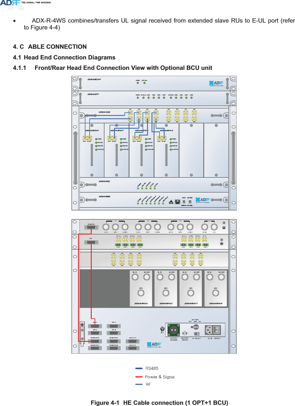 x  ADX-R-4WS combines/transfers UL signal received from extended slave RUs to E-UL port (refer to Figure 4-4) &amp; $%/(&amp;211(&amp;7,21 +HDG(QG&amp;RQQHFWLRQ&apos;LDJUDPV )URQW5HDU+HDG(QG&amp;RQQHFWLRQ9LHZZLWK2SWLRQDO%&amp;8XQLW32:(562)7)$,/+62)7)$,/5+$5&apos;)$,/++$5&apos;)$,/5/,1.)$,/+/,1.)$,/ 5+267 +(9,(:5(027( 589,(:32:(5&amp;+*676/2:%$77$&amp;)$,/&apos;&amp;)$,/&apos;/2878/,1+$5&apos;)$,/&apos;/6,*/2:62)7)$,/32:(5&apos;/2878/,1+$5&apos;)$,/&apos;/6,*/2:62)7)$,/32:(5&apos;/2878/,1+$5&apos;)$,/&apos;/6,*/2:62)7)$,/32:(5&apos;/2878/,1+$5&apos;)$,/&apos;/6,*/2:62)7)$,/32:(58/ 8/ 8/ 8/&apos;/ &apos;/ &apos;/ &apos;/8/ 8/ 8/ 8/&apos;/ &apos;/ &apos;/ &apos;//&apos;)$,/ /,1. /,1. /,1. /,1./&apos;)$,/ /,1. /,1. /,1. /,1.32:(562)7)$,/32:(5)LJXUH +(&amp;DEOHFRQQHFWLRQ237%&amp;8