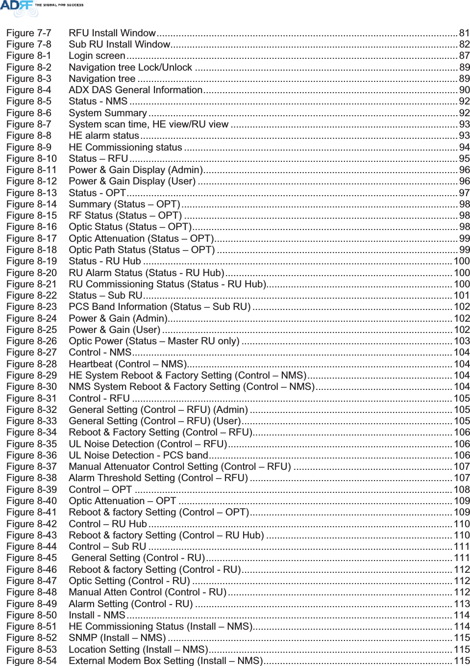 Figure 7-7 RFU Install Window.............................................................................................................. 81Figure 7-8 Sub RU Install Window.........................................................................................................82Figure 8-1 Login screen......................................................................................................................... 87Figure 8-2 Navigation tree Lock/Unlock ................................................................................................89Figure 8-3 Navigation tree .....................................................................................................................89Figure 8-4 ADX DAS General Information.............................................................................................90Figure 8-5 Status - NMS ........................................................................................................................92Figure 8-6 System Summary .................................................................................................................92Figure 8-7 System scan time, HE view/RU view ...................................................................................93Figure 8-8 HE alarm status.................................................................................................................... 93Figure 8-9 HE Commissioning status ....................................................................................................94Figure 8-10 Status – RFU........................................................................................................................95Figure 8-11 Power &amp; Gain Display (Admin).............................................................................................96Figure 8-12 Power &amp; Gain Display (User) ...............................................................................................96Figure 8-13 Status - OPT.........................................................................................................................97Figure 8-14 Summary (Status – OPT) .....................................................................................................98Figure 8-15 RF Status (Status – OPT) ....................................................................................................98Figure 8-16 Optic Status (Status – OPT).................................................................................................98Figure 8-17 Optic Attenuation (Status – OPT).........................................................................................99Figure 8-18 Optic Path Status (Status – OPT) ........................................................................................99Figure 8-19 Status - RU Hub ................................................................................................................. 100Figure 8-20 RU Alarm Status (Status - RU Hub)...................................................................................100Figure 8-21 RU Commissioning Status (Status - RU Hub)....................................................................100Figure 8-22 Status – Sub RU.................................................................................................................101Figure 8-23 PCS Band Information (Status – Sub RU) .........................................................................102Figure 8-24 Power &amp; Gain (Admin)........................................................................................................102Figure 8-25 Power &amp; Gain (User) ..........................................................................................................102Figure 8-26 Optic Power (Status – Master RU only) .............................................................................103Figure 8-27 Control - NMS..................................................................................................................... 104Figure 8-28 Heartbeat (Control – NMS).................................................................................................104Figure 8-29 HE System Reboot &amp; Factory Setting (Control – NMS).....................................................104Figure 8-30 NMS System Reboot &amp; Factory Setting (Control – NMS)..................................................104Figure 8-31 Control - RFU .....................................................................................................................105Figure 8-32 General Setting (Control – RFU) (Admin) ..........................................................................105Figure 8-33 General Setting (Control – RFU) (User).............................................................................105Figure 8-34 Reboot &amp; Factory Setting (Control – RFU).........................................................................106Figure 8-35 UL Noise Detection (Control – RFU)..................................................................................106Figure 8-36 UL Noise Detection - PCS band.........................................................................................106Figure 8-37 Manual Attenuator Control Setting (Control – RFU) ..........................................................107Figure 8-38 Alarm Threshold Setting (Control – RFU) ..........................................................................107Figure 8-39 Control – OPT .................................................................................................................... 108Figure 8-40 Optic Attenuation – OPT ....................................................................................................109Figure 8-41 Reboot &amp; factory Setting (Control – OPT)..........................................................................109Figure 8-42 Control – RU Hub ...............................................................................................................110Figure 8-43 Reboot &amp; factory Setting (Control – RU Hub) ....................................................................110Figure 8-44 Control – Sub RU ...............................................................................................................111Figure 8-45  General Setting (Control - RU)..........................................................................................111Figure 8-46 Reboot &amp; factory Setting (Control - RU).............................................................................112Figure 8-47 Optic Setting (Control - RU) ...............................................................................................112Figure 8-48 Manual Atten Control (Control - RU) ..................................................................................112Figure 8-49 Alarm Setting (Control - RU) ..............................................................................................113Figure 8-50 Install - NMS.......................................................................................................................114Figure 8-51 HE Commissioning Status (Install – NMS).........................................................................114Figure 8-52 SNMP (Install – NMS) ........................................................................................................115Figure 8-53 Location Setting (Install – NMS).........................................................................................115Figure 8-54 External Modem Box Setting (Install – NMS).....................................................................115