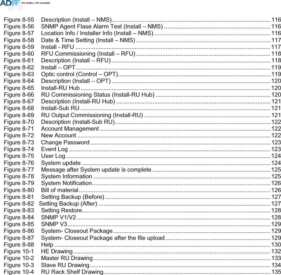 Figure 8-55 Description (Install – NMS).................................................................................................116Figure 8-56 SNMP Agent Flase Alarm Test (Install – NMS) .................................................................116Figure 8-57  Location Info / Installer Info (Install – NMS) .......................................................................116Figure 8-58 Date &amp; Time Setting (Install – NMS) ..................................................................................117Figure 8-59 Install - RFU .......................................................................................................................117Figure 8-60 RFU Commissioning (Install – RFU) ..................................................................................118Figure 8-61 Description (Install – RFU) .................................................................................................118Figure 8-62 Install – OPT.......................................................................................................................119Figure 8-63 Optic control (Control – OPT).............................................................................................119Figure 8-64 Description (Install – OPT) .................................................................................................120Figure 8-65 Install-RU Hub ....................................................................................................................120Figure 8-66 RU Commissioning Status (Install-RU Hub) ......................................................................120Figure 8-67 Description (Install-RU Hub) ..............................................................................................121Figure 8-68 Install-Sub RU .................................................................................................................... 121Figure 8-69 RU Output Commissioning (Install-RU) .............................................................................121Figure 8-70 Description (Install-Sub RU)...............................................................................................122Figure 8-71 Account Management ........................................................................................................122Figure 8-72 New Account ...................................................................................................................... 122Figure 8-73 Change Password ..............................................................................................................123Figure 8-74 Event Log ...........................................................................................................................123Figure 8-75 User Log............................................................................................................................. 124Figure 8-76 System update ...................................................................................................................124Figure 8-77 Message after System update is complete ........................................................................125Figure 8-78 System Information ............................................................................................................125Figure 8-79 System Notification............................................................................................................. 126Figure 8-80 Bill of material..................................................................................................................... 126Figure 8-81 Setting Backup (Before) .....................................................................................................127Figure 8-82   Setting Backup (After) .........................................................................................................127Figure 8-83 Setting Restore...................................................................................................................128Figure 8-84 SNMP V1/V2 ...................................................................................................................... 128Figure 8-85 SNMP V3............................................................................................................................ 129Figure 8-86 System- Closeout Package................................................................................................129Figure 8-87 System- Closeout Package after the file upload ................................................................129Figure 8-88 Help .................................................................................................................................... 130Figure 10-1 HE Drawing ........................................................................................................................132Figure 10-2 Master RU Drawing............................................................................................................133Figure 10-3 Slave RU Drawing ..............................................................................................................134Figure 10-4 RU Rack Shelf Drawing......................................................................................................135