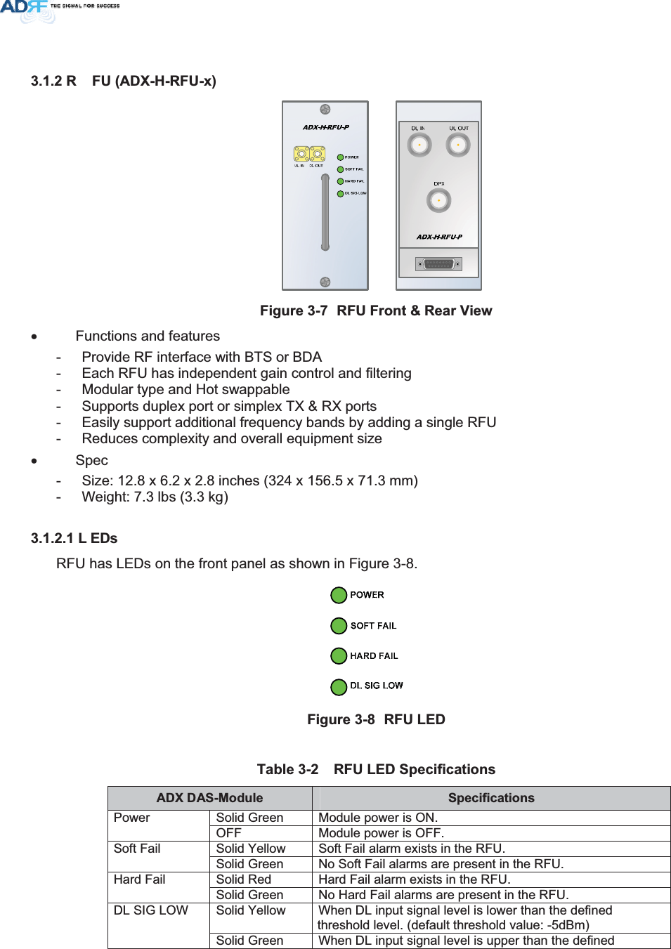 5 )8$&apos;;+5)8[)LJXUH 5)8)URQW5HDU9LHZx Functions and features -  Provide RF interface with BTS or BDA -  Each RFU has independent gain control and filtering -  Modular type and Hot swappable -  Supports duplex port or simplex TX &amp; RX ports -  Easily support additional frequency bands by adding a single RFU -  Reduces complexity and overall equipment size x Spec -  Size: 12.8 x 6.2 x 2.8 inches (324 x 156.5 x 71.3 mm) -  Weight: 7.3 lbs (3.3 kg) / (&apos;VRFU has LEDs on the front panel as shown in Figure 3-8. )LJXUH 5)8/(&apos; 7DEOH 5)8/(&apos;6SHFLILFDWLRQV$&apos;;&apos;$60RGXOH 6SHFLILFDWLRQVSolid Green  Module power is ON. Power OFF  Module power is OFF. Solid Yellow  Soft Fail alarm exists in the RFU. Soft Fail Solid Green  No Soft Fail alarms are present in the RFU. Solid Red  Hard Fail alarm exists in the RFU. Hard Fail Solid Green  No Hard Fail alarms are present in the RFU. Solid Yellow  When DL input signal level is lower than the defined threshold level. (default threshold value: -5dBm) DL SIG LOW Solid Green  When DL input signal level is upper than the defined 