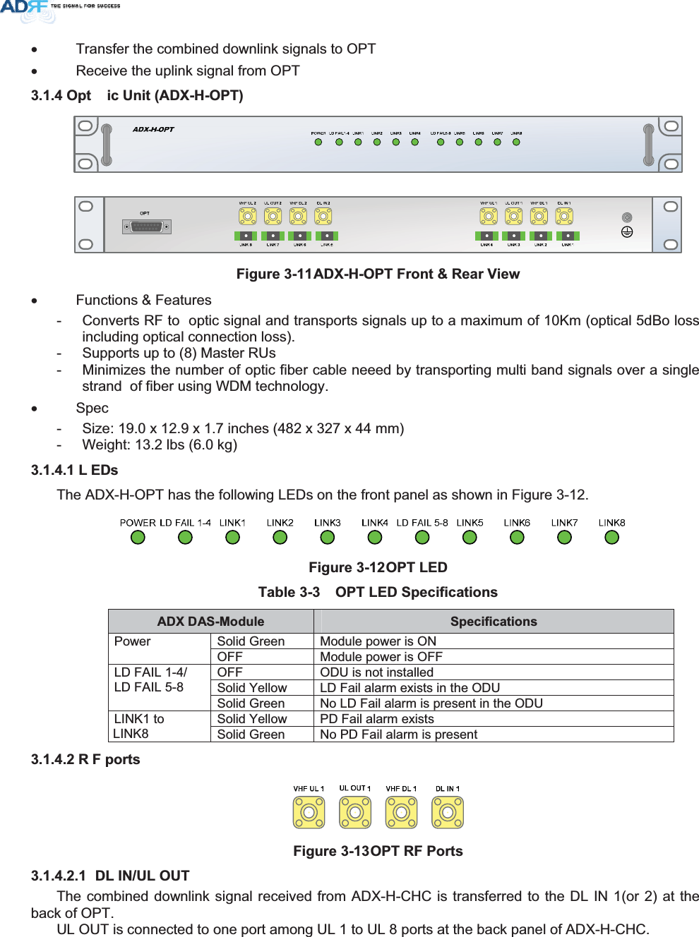 x  Transfer the combined downlink signals to OPT x  Receive the uplink signal from OPT  2SW LF8QLW$&apos;;+237)LJXUH$&apos;;+237)URQW5HDU9LHZx Functions &amp; Features -  Converts RF to  optic signal and transports signals up to a maximum of 10Km (optical 5dBo loss including optical connection loss). -  Supports up to (8) Master RUs -  Minimizes the number of optic fiber cable neeed by transporting multi band signals over a single strand  of fiber using WDM technology. x Spec -  Size: 19.0 x 12.9 x 1.7 inches (482 x 327 x 44 mm) -  Weight: 13.2 lbs (6.0 kg) / (&apos;VThe ADX-H-OPT has the following LEDs on the front panel as shown in Figure 3-12. )LJXUH237/(&apos; 7DEOH 237/(&apos;6SHFLILFDWLRQV$&apos;;&apos;$60RGXOH 6SHFLILFDWLRQVSolid Green  Module power is ON Power OFF  Module power is OFF OFF  ODU is not installed Solid Yellow  LD Fail alarm exists in the ODU LD FAIL 1-4/ LD FAIL 5-8 Solid Green  No LD Fail alarm is present in the ODU Solid Yellow  PD Fail alarm exists LINK1 to LINK8  Solid Green  No PD Fail alarm is present 5 )SRUWV)LJXUH2375)3RUWV &apos;/,18/287The combined downlink signal received from ADX-H-CHC is transferred to the DL IN 1(or 2) at the back of OPT. UL OUT is connected to one port among UL 1 to UL 8 ports at the back panel of ADX-H-CHC.  