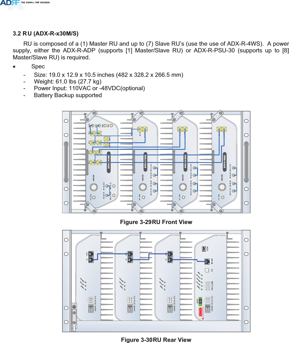 5 8$&apos;;5[06RU is composed of a (1) Master RU and up to (7) Slave RU’s (use the use of ADX-R-4WS).  A power supply, either the ADX-R-ADP (supports [1] Master/Slave RU) or ADX-R-PSU-30 (supports up to [8] Master/Slave RU) is required. x Spec -  Size: 19.0 x 12.9 x 10.5 inches (482 x 328.2 x 266.5 mm) -  Weight: 61.0 lbs (27.7 kg) -  Power Input: 110VAC or -48VDC(optional) -  Battery Backup supported )LJXUH58)URQW9LHZPOWERSOFTFAILHARDFAILPOWERSOFTFAILHARDFAILPOWERSOFTFAILHARDFAILPOWERSOFTFAILHARDFAILCOMMOPTICFAIL)LJXUH585HDU9LHZ