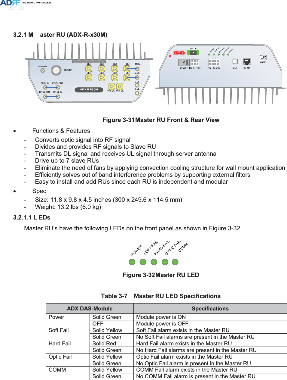 0 DVWHU58$&apos;;5[0SERVERUL4UL3UL2UL1DL4DL3DL2DL1M-DLM-ULCPL(-30dB)E-DLE-ULVHF DL VHF ULEF-DL IN EF-DL OUTEF-UL INEF-UL OUT)LJXUH0DVWHU58)URQW5HDU9LHZx Functions &amp; Features -  Converts optic signal into RF signal -  Divides and provides RF signals to Slave RU -  Transmits DL signal and receives UL signal through server antenna -  Drive up to 7 slave RUs -  Eliminate the need of fans by applying convection cooling structure for wall mount application -  Efficiently solves out of band interference problems by supporting external filters -  Easy to install and add RUs since each RU is independent and modular x Spec -  Size: 11.8 x 9.8 x 4.5 inches (300 x 249.6 x 114.5 mm) -  Weight: 13.2 lbs (6.0 kg) / (&apos;VMaster RU’s have the following LEDs on the front panel as shown in Figure 3-32. )LJXUH0DVWHU58/(&apos; 7DEOH 0DVWHU58/(&apos;6SHFLILFDWLRQV$&apos;;&apos;$60RGXOH 6SHFLILFDWLRQVSolid Green  Module power is ON Power OFF  Module power is OFF Solid Yellow  Soft Fail alarm exists in the Master RU Soft Fail Solid Green  No Soft Fail alarms are present in the Master RU Solid Red  Hard Fail alarm exists in the Master RU Hard Fail Solid Green  No Hard Fail alarms are present in the Master RU Solid Yellow  Optic Fail alarm exists in the Master RU Optic Fail Solid Green  No Optic Fail alarm is present in the Master RU Solid Yellow  COMM Fail alarm exists in the Master RU COMM Solid Green  No COMM Fail alarm is present in the Master RU 