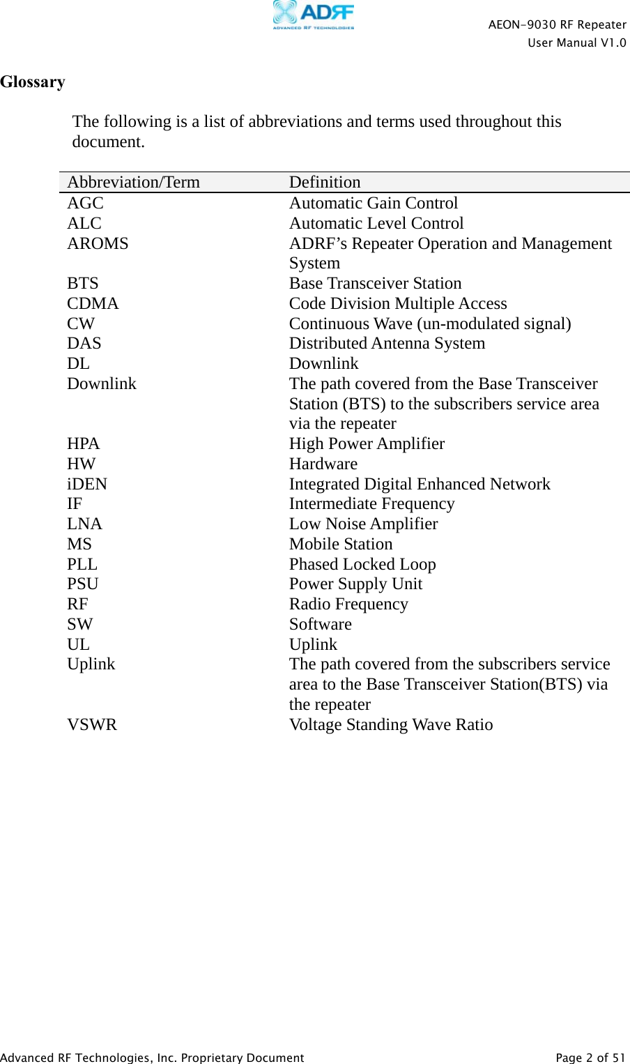    AEON-9030 RF Repeater  User Manual V1.0  Advanced RF Technologies, Inc. Proprietary Document   Page 2 of 51  Glossary The following is a list of abbreviations and terms used throughout this document.  Abbreviation/Term  Definition AGC Automatic Gain Control ALC  Automatic Level Control AROMS  ADRF’s Repeater Operation and Management System BTS Base Transceiver Station CDMA  Code Division Multiple Access CW Continuous Wave (un-modulated signal) DAS Distributed Antenna System DL Downlink Downlink  The path covered from the Base Transceiver Station (BTS) to the subscribers service area via the repeater HPA High Power Amplifier HW Hardware iDEN  Integrated Digital Enhanced Network IF Intermediate Frequency LNA Low Noise Amplifier MS  Mobile Station  PLL  Phased Locked Loop PSU  Power Supply Unit RF Radio Frequency SW Software UL Uplink Uplink  The path covered from the subscribers service area to the Base Transceiver Station(BTS) via the repeater  VSWR  Voltage Standing Wave Ratio  