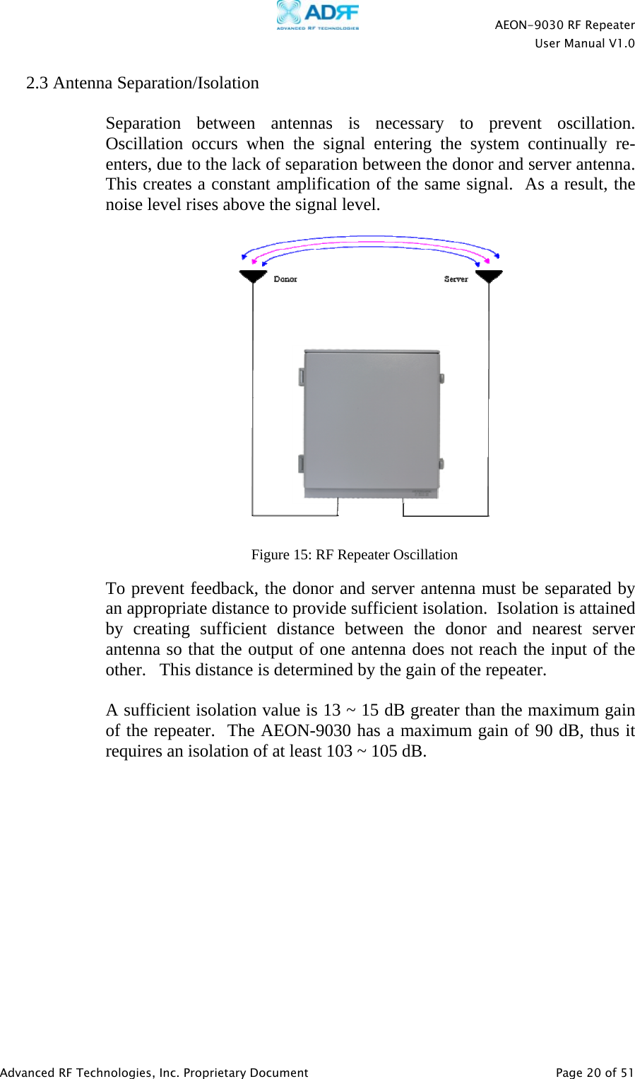    AEON-9030 RF Repeater  User Manual V1.0  Advanced RF Technologies, Inc. Proprietary Document   Page 20 of 51  2.3 Antenna Separation/Isolation   Separation between antennas is necessary to prevent oscillation. Oscillation occurs when the signal entering the system continually re-enters, due to the lack of separation between the donor and server antenna.  This creates a constant amplification of the same signal.  As a result, the noise level rises above the signal level.       To prevent feedback, the donor and server antenna must be separated by an appropriate distance to provide sufficient isolation.  Isolation is attained by creating sufficient distance between the donor and nearest server antenna so that the output of one antenna does not reach the input of the other.   This distance is determined by the gain of the repeater.     A sufficient isolation value is 13 ~ 15 dB greater than the maximum gain of the repeater.  The AEON-9030 has a maximum gain of 90 dB, thus it requires an isolation of at least 103 ~ 105 dB.   Figure 15: RF Repeater Oscillation 