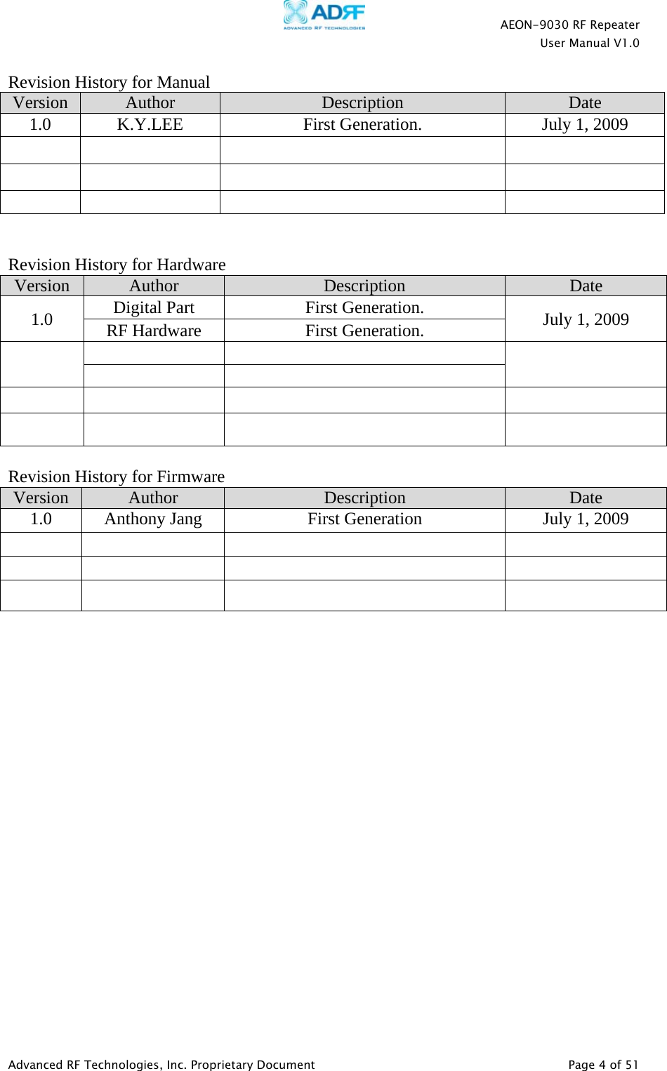    AEON-9030 RF Repeater  User Manual V1.0  Advanced RF Technologies, Inc. Proprietary Document   Page 4 of 51  Revision History for Manual Version  Author  Description  Date 1.0  K.Y.LEE  First Generation.  July 1, 2009                  Revision History for Hardware Version  Author  Description  Date 1.0  Digital Part  First Generation.  July 1, 2009 RF Hardware  First Generation.                  Revision History for Firmware Version  Author  Description  Date 1.0  Anthony Jang  First Generation  July 1, 2009                  