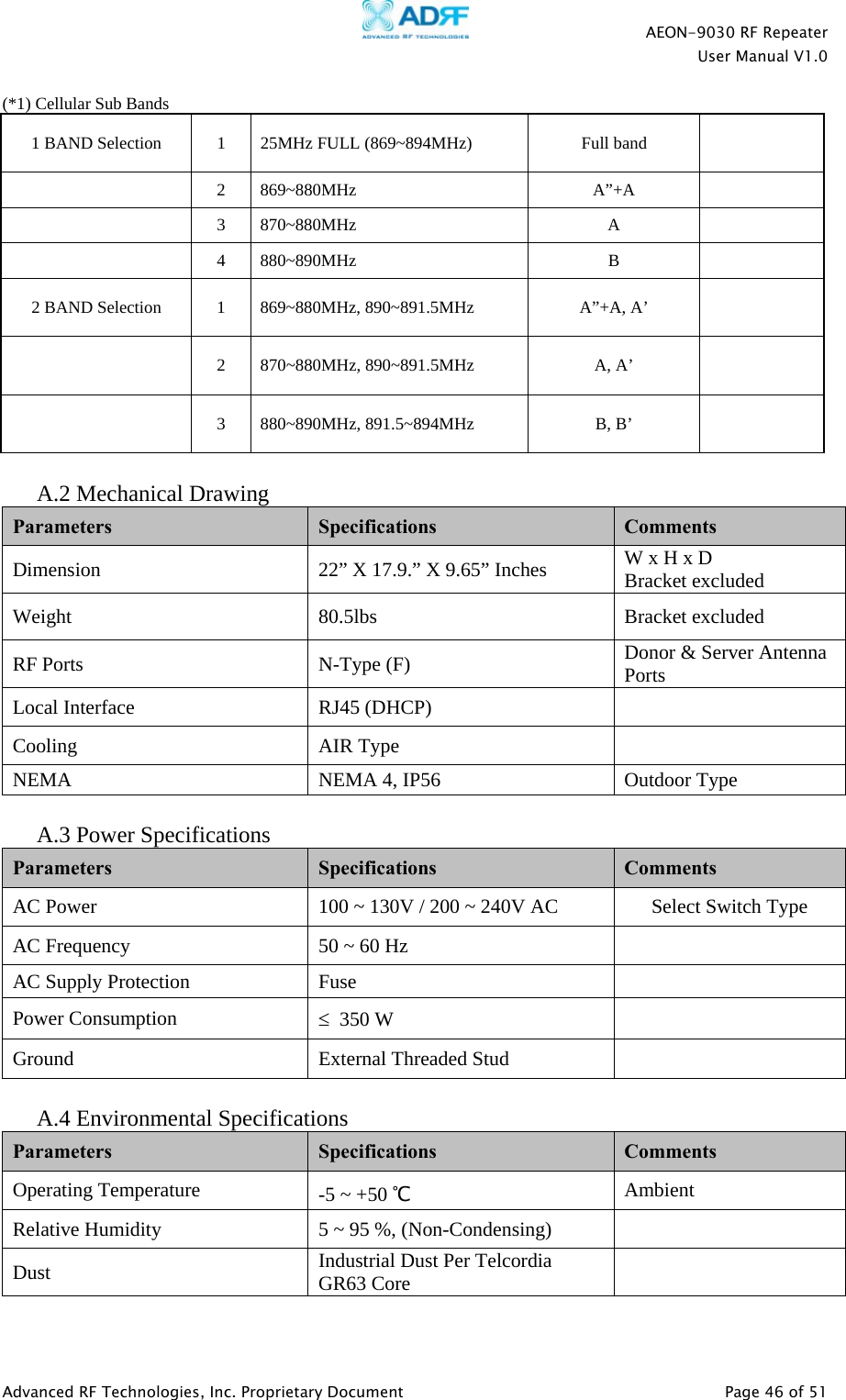    AEON-9030 RF Repeater  User Manual V1.0  Advanced RF Technologies, Inc. Proprietary Document   Page 46 of 51  (*1) Cellular Sub Bands 1 BAND Selection  1  25MHz FULL (869~894MHz)  Full band      2 869~880MHz  A”+A      3 870~880MHz  A      4 880~890MHz  B    2 BAND Selection  1  869~880MHz, 890~891.5MHz  A”+A, A’       2  870~880MHz, 890~891.5MHz  A, A’       3  880~890MHz, 891.5~894MHz  B, B’     A.2 Mechanical Drawing Parameters  Specifications  Comments Dimension  22” X 17.9.” X 9.65” Inches  W x H x D Bracket excluded Weight 80.5lbs Bracket excluded RF Ports  N-Type (F)  Donor &amp; Server Antenna Ports Local Interface  RJ45 (DHCP)   Cooling AIR Type  NEMA  NEMA 4, IP56 Outdoor Type  A.3 Power Specifications Parameters  Specifications  Comments AC Power  100 ~ 130V / 200 ~ 240V AC  Select Switch Type AC Frequency  50 ~ 60 Hz   AC Supply Protection  Fuse   Power Consumption    350 W   Ground  External Threaded Stud    A.4 Environmental Specifications Parameters  Specifications  Comments Operating Temperature  -5 ~ +50 ℃ Ambient Relative Humidity  5 ~ 95 %, (Non-Condensing)  Dust  Industrial Dust Per Telcordia GR63 Core  