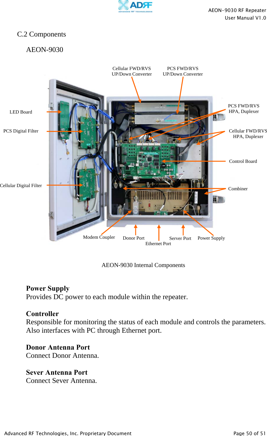   AEON-9030 RF Repeater User Manual V1.0  Advanced RF Technologies, Inc. Proprietary Document   Page 50 of 51   C.2 Components   AEON-9030       Power Supply Provides DC power to each module within the repeater.  Controller Responsible for monitoring the status of each module and controls the parameters. Also interfaces with PC through Ethernet port.  Donor Antenna Port Connect Donor Antenna.  Sever Antenna Port Connect Sever Antenna.     AEON-9030 Internal Components Cellular FWD/RVS UP/Down ConverterPCS FWD/RVS UP/Down ConverterDonor Port  Server PortControl Board Ethernet Port Power Supply Combiner Cellular Digital Filter PCS Digital Filter LED Board PCS FWD/RVS HPA, Duplexer Cellular FWD/RVS HPA, Duplexer Modem Coupler