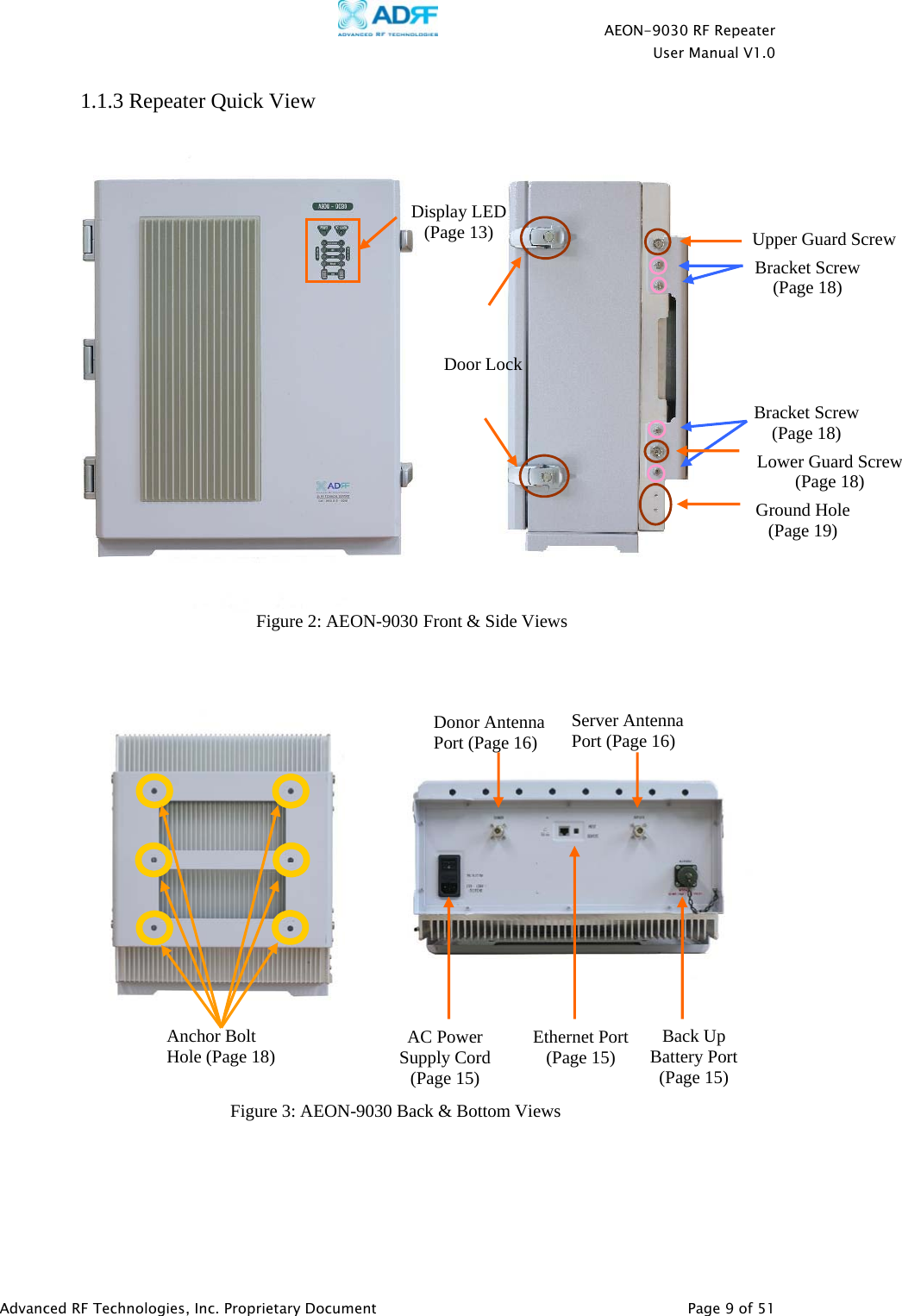   AEON-9030 RF Repeater  User Manual V1.0  Advanced RF Technologies, Inc. Proprietary Document   Page 9 of 51  1.1.3 Repeater Quick View         Upper Guard ScrewGround Hole (Page 19) Figure 2: AEON-9030 Front &amp; Side Views Figure 3: AEON-9030 Back&amp; BottomViewsDoor Lock Lower Guard Screw (Page 18) Bracket Screw (Page 18) Bracket Screw (Page 18) Anchor Bolt Hole (Page 18) Donor Antenna Port (Page 16) Server Antenna Port (Page 16) Ethernet Port (Page 15)  Back Up Battery Port (Page 15) AC Power Supply Cord(Page 15) Display LED(Page 13) 