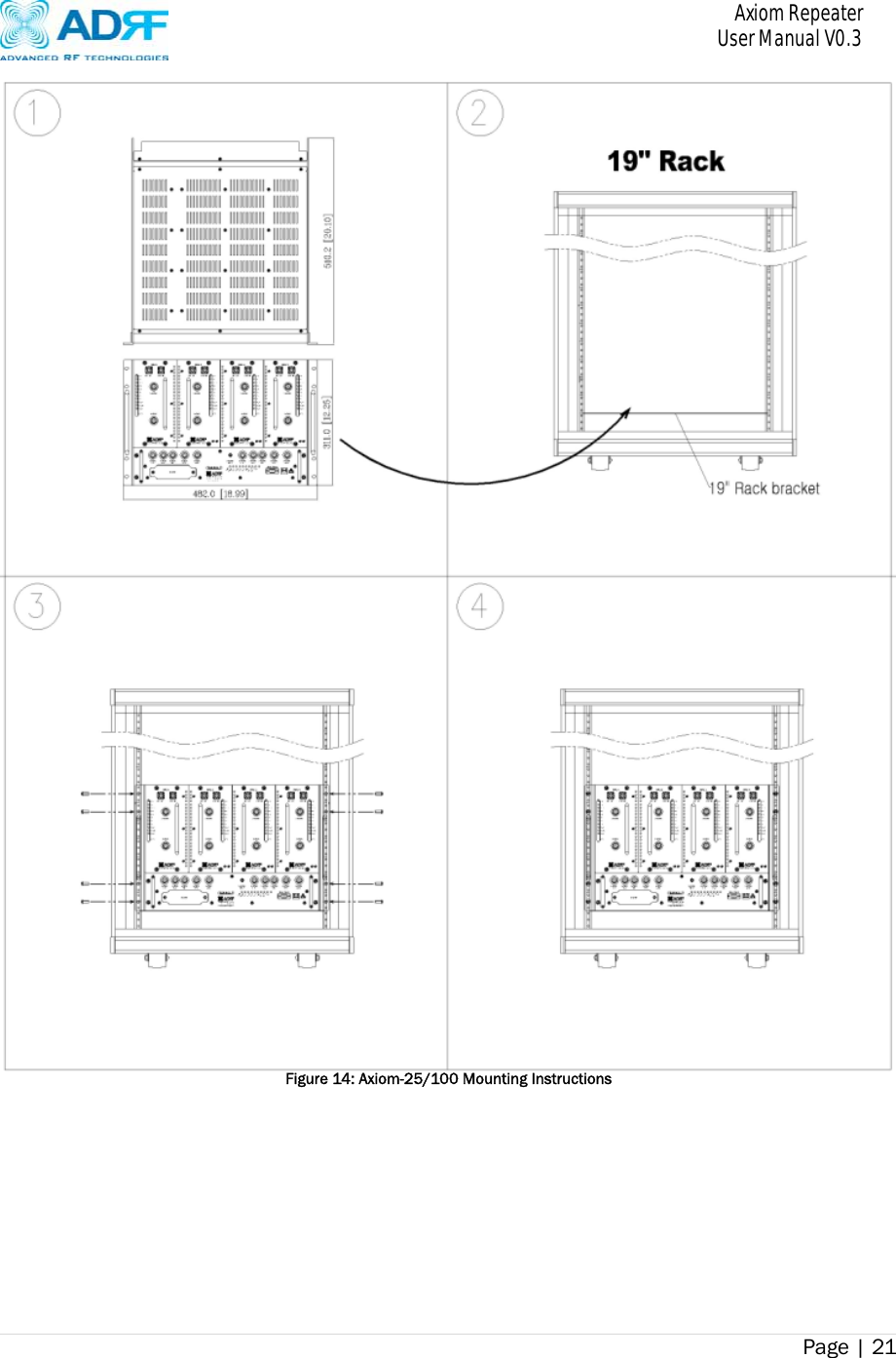       Axiom Repeater     User Manual V0.3 Page | 21     Figure 14: Axiom-25/100 Mounting Instructions   